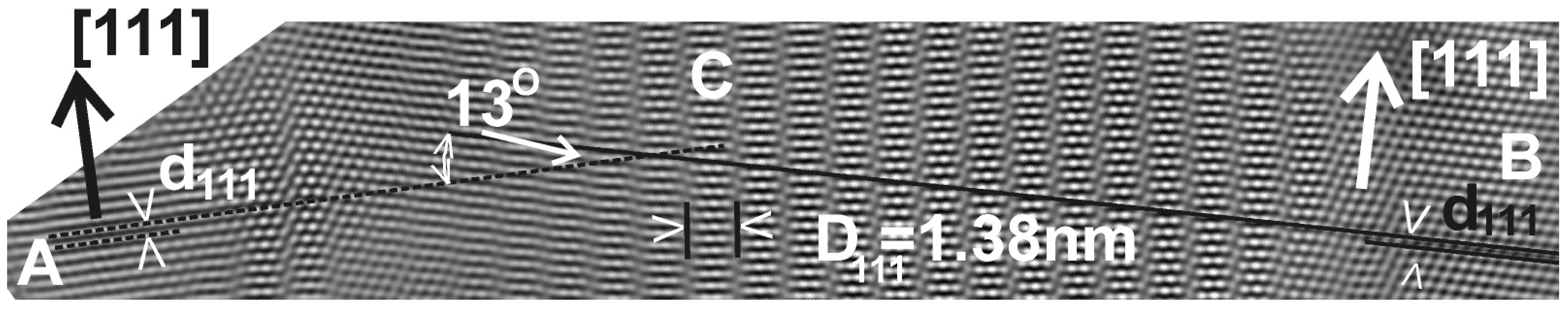 Nanomaterials 11 01878 g006