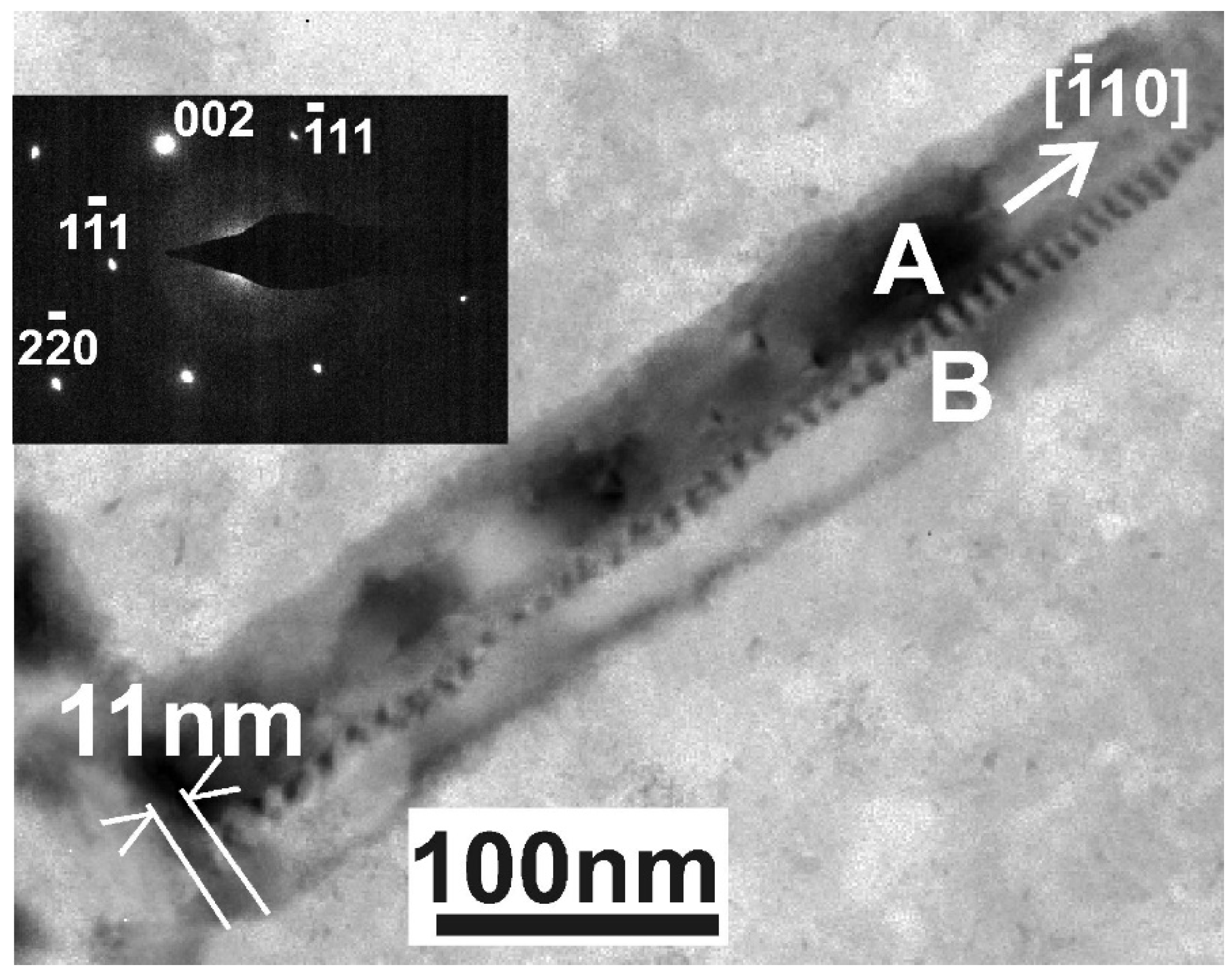 Nanomaterials 11 01878 g007