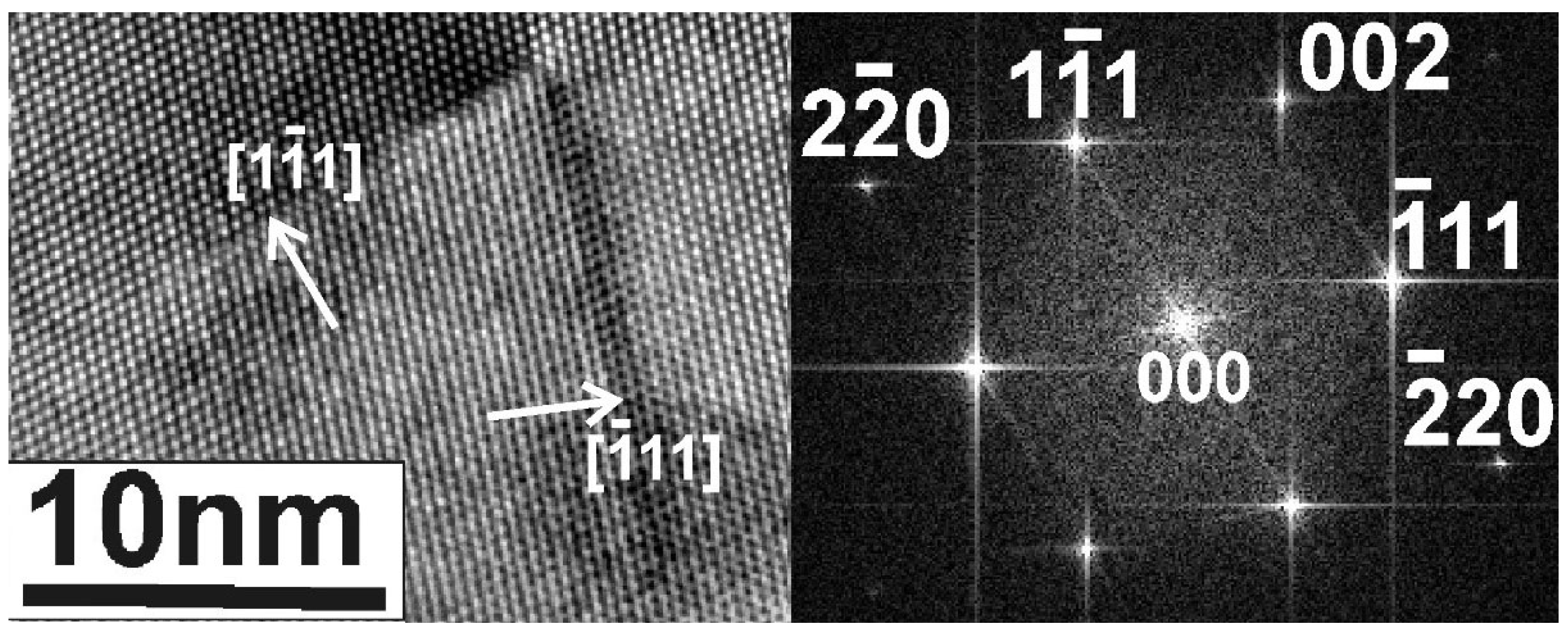 Nanomaterials 11 01878 g011