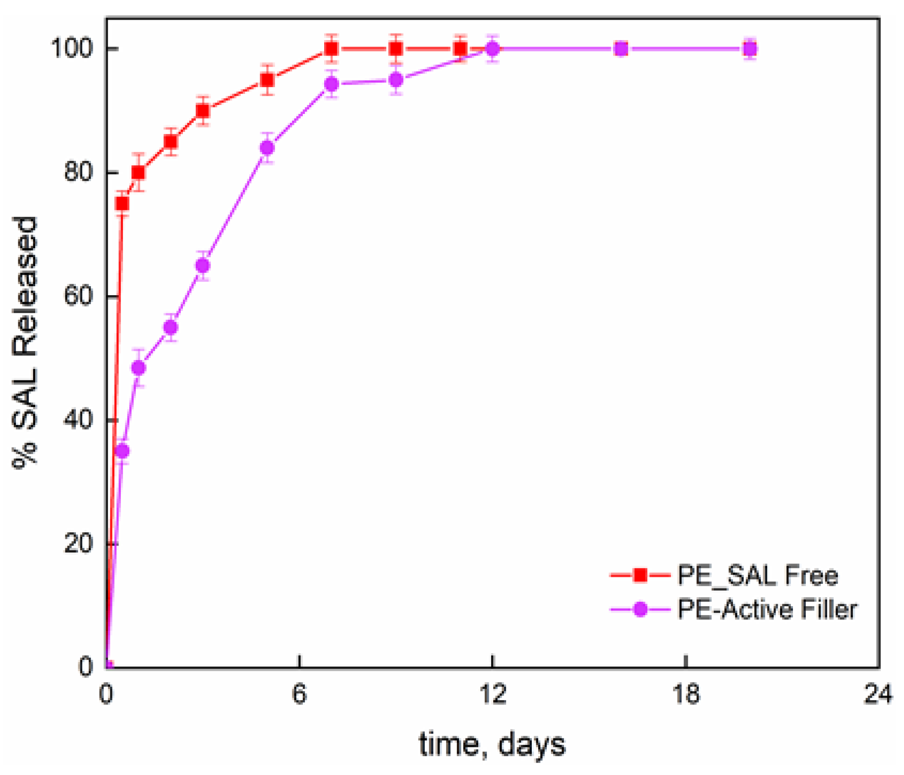 Nanomaterials 11 01881 g002