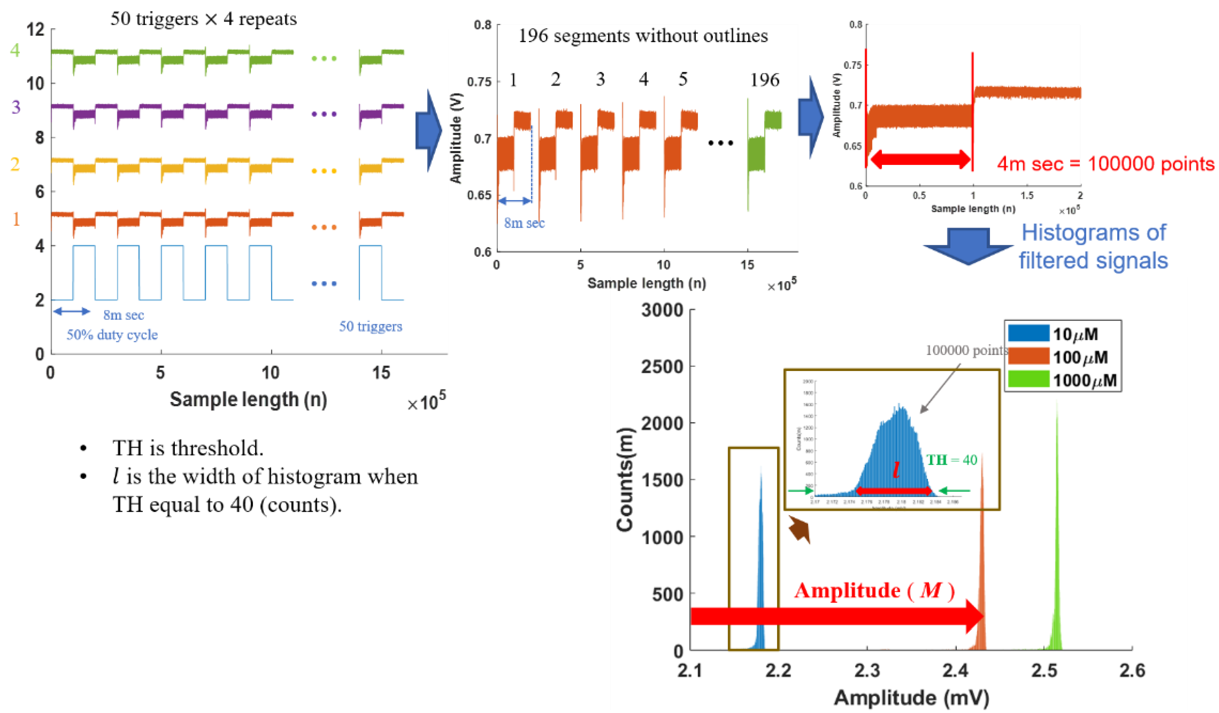 Nanomaterials 11 01887 g001