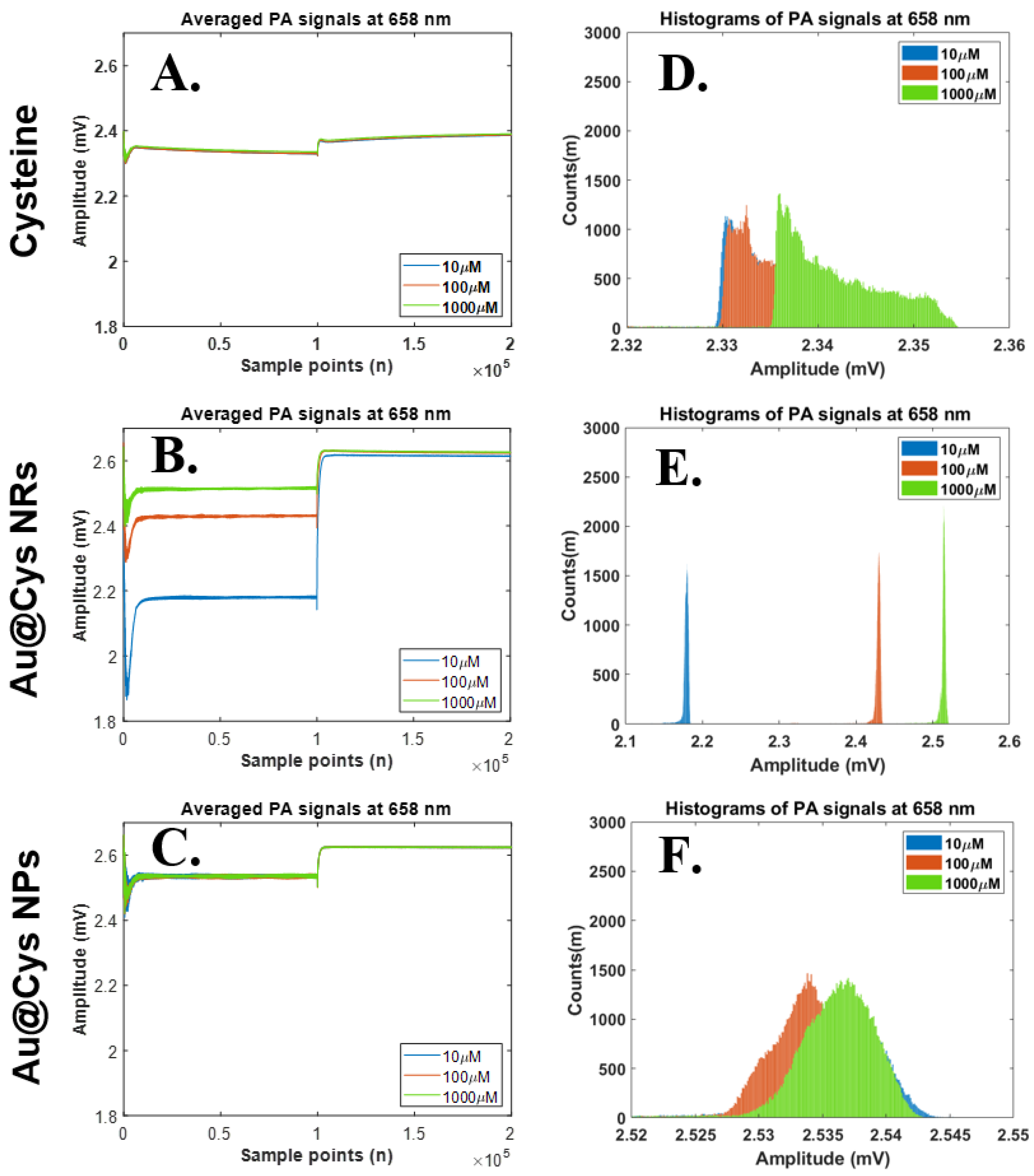Nanomaterials 11 01887 g004