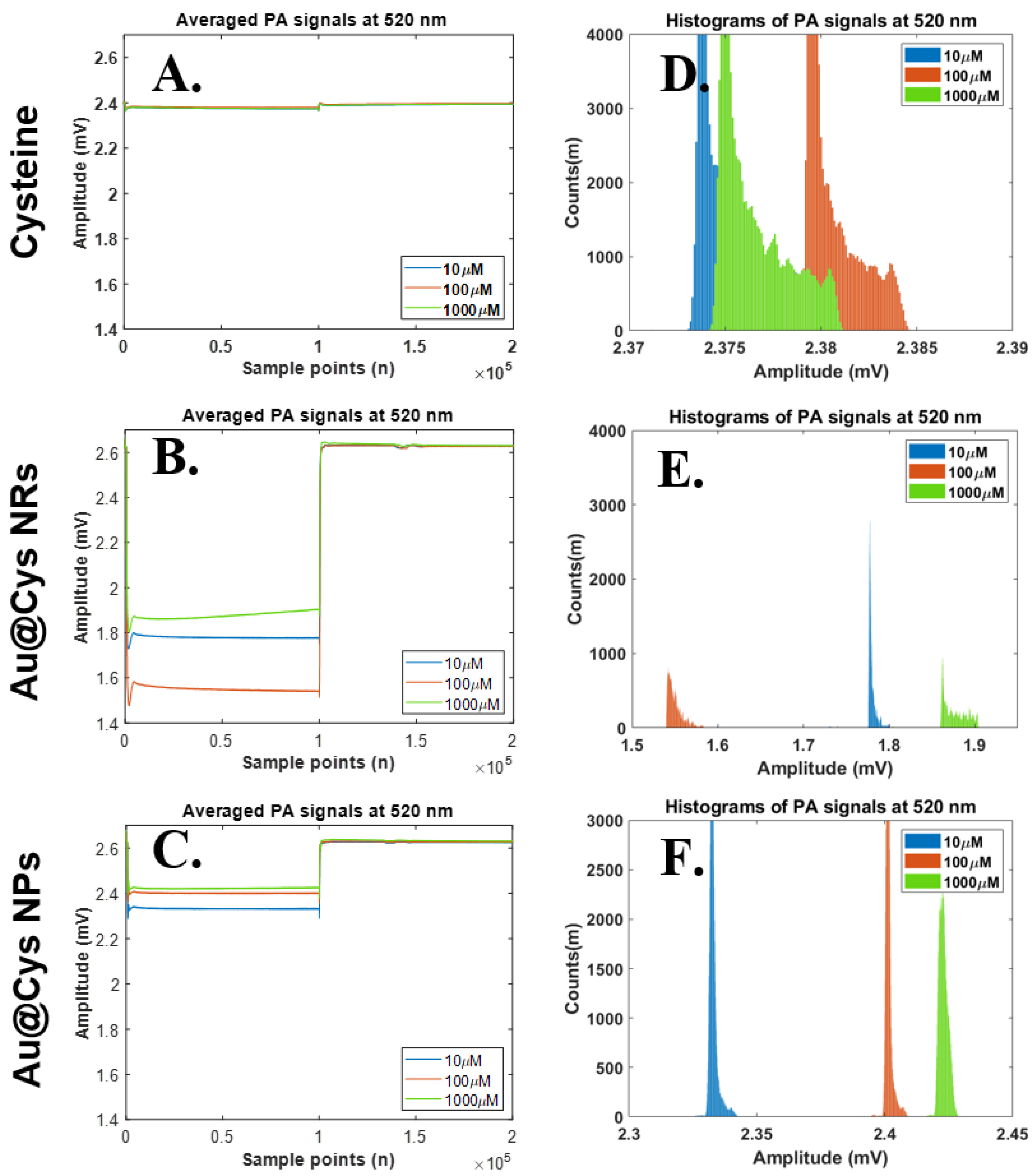Nanomaterials 11 01887 g005