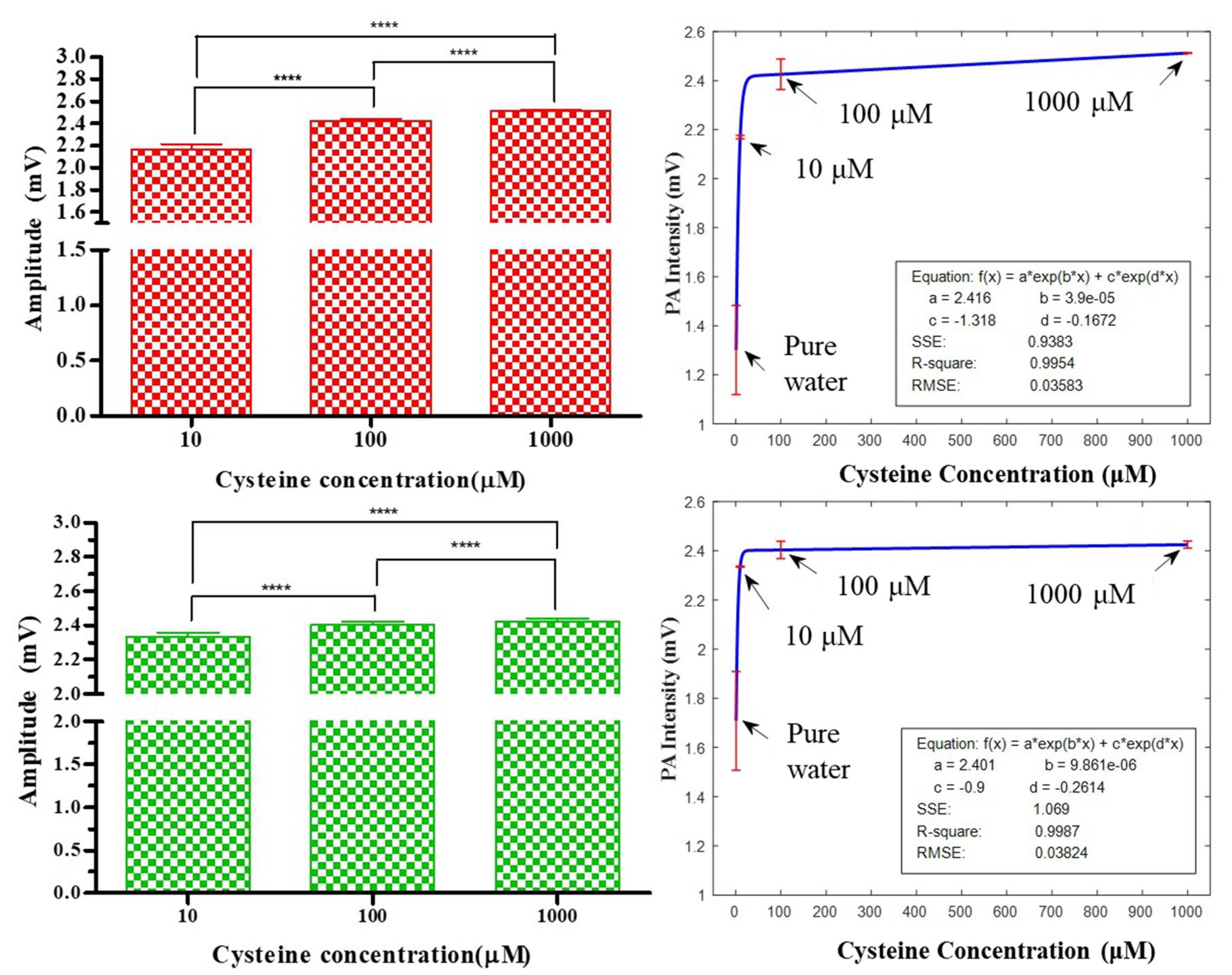 Nanomaterials 11 01887 g006