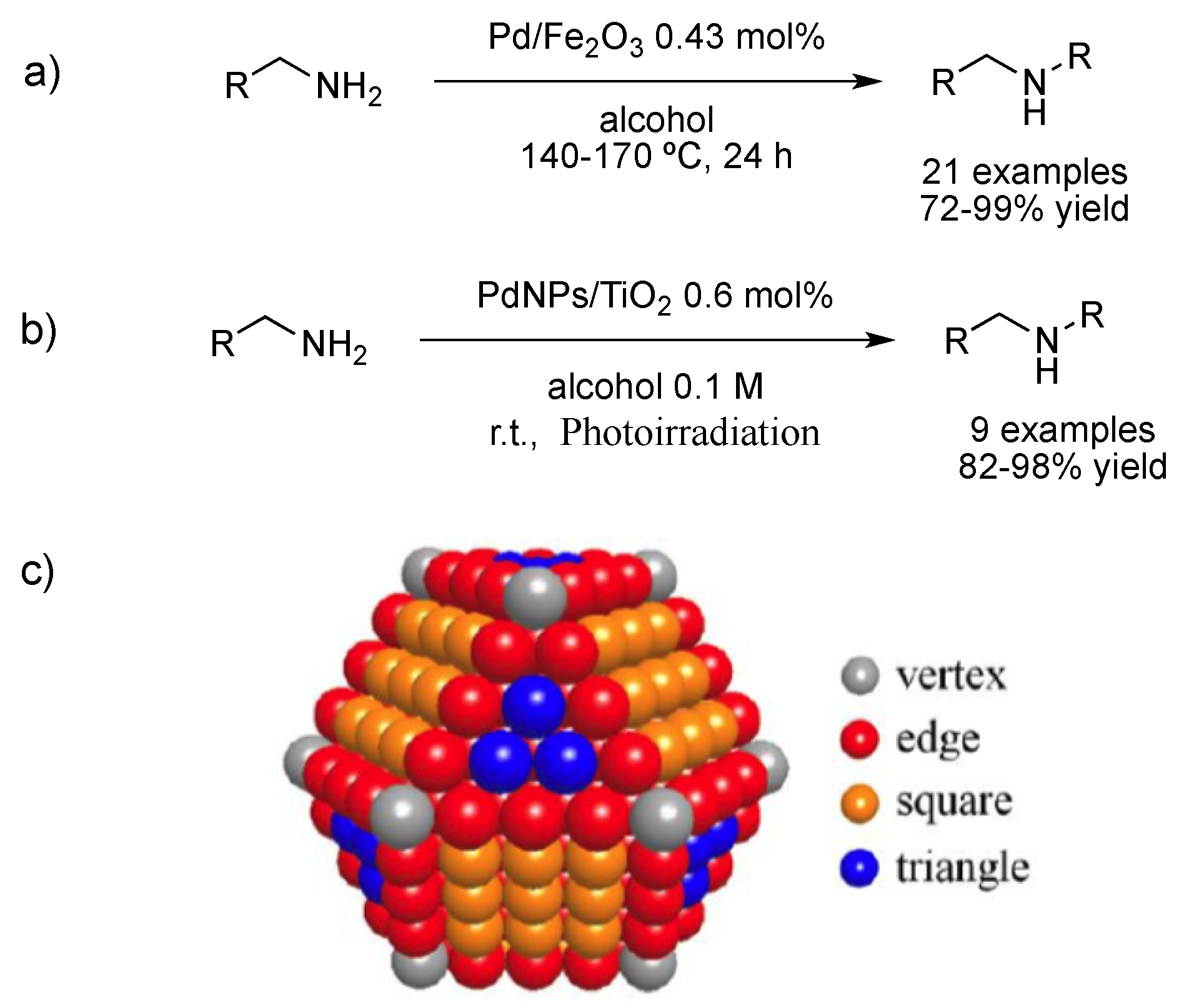 Nanomaterials 11 01891 g004 Nanomaterials 11 01891 g004