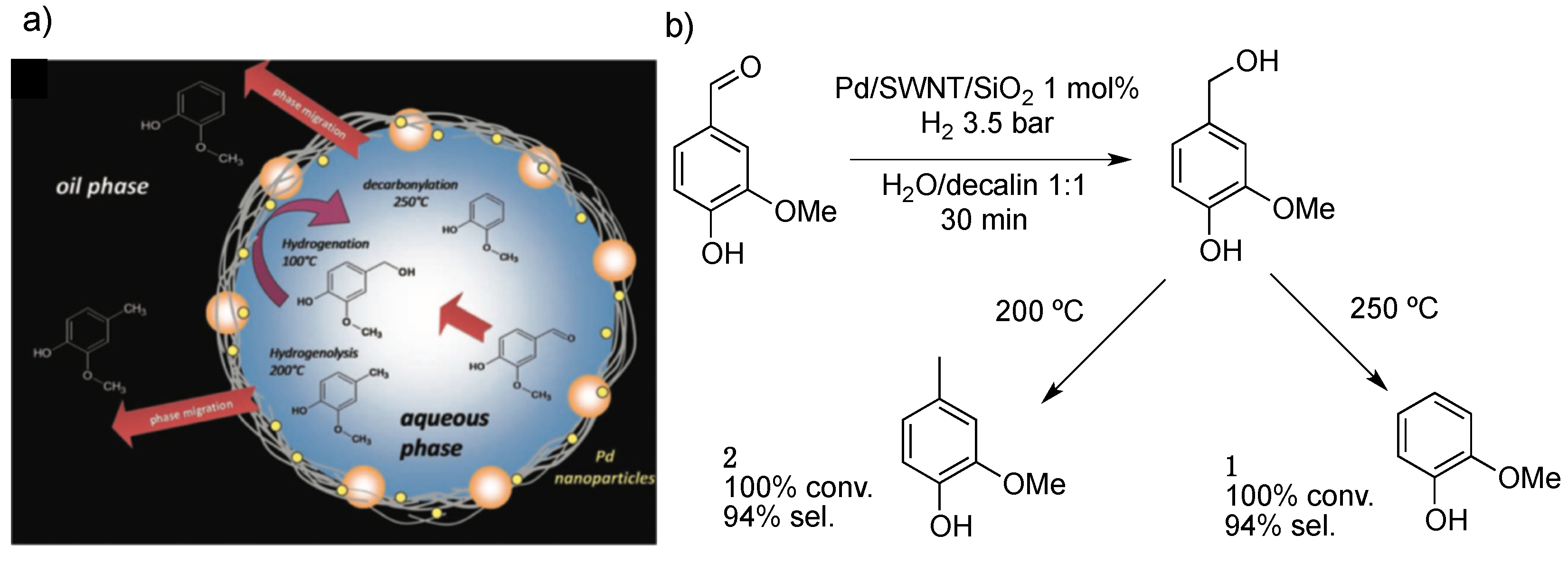 Nanomaterials 11 01891 g005 Nanomaterials 11 01891 g005