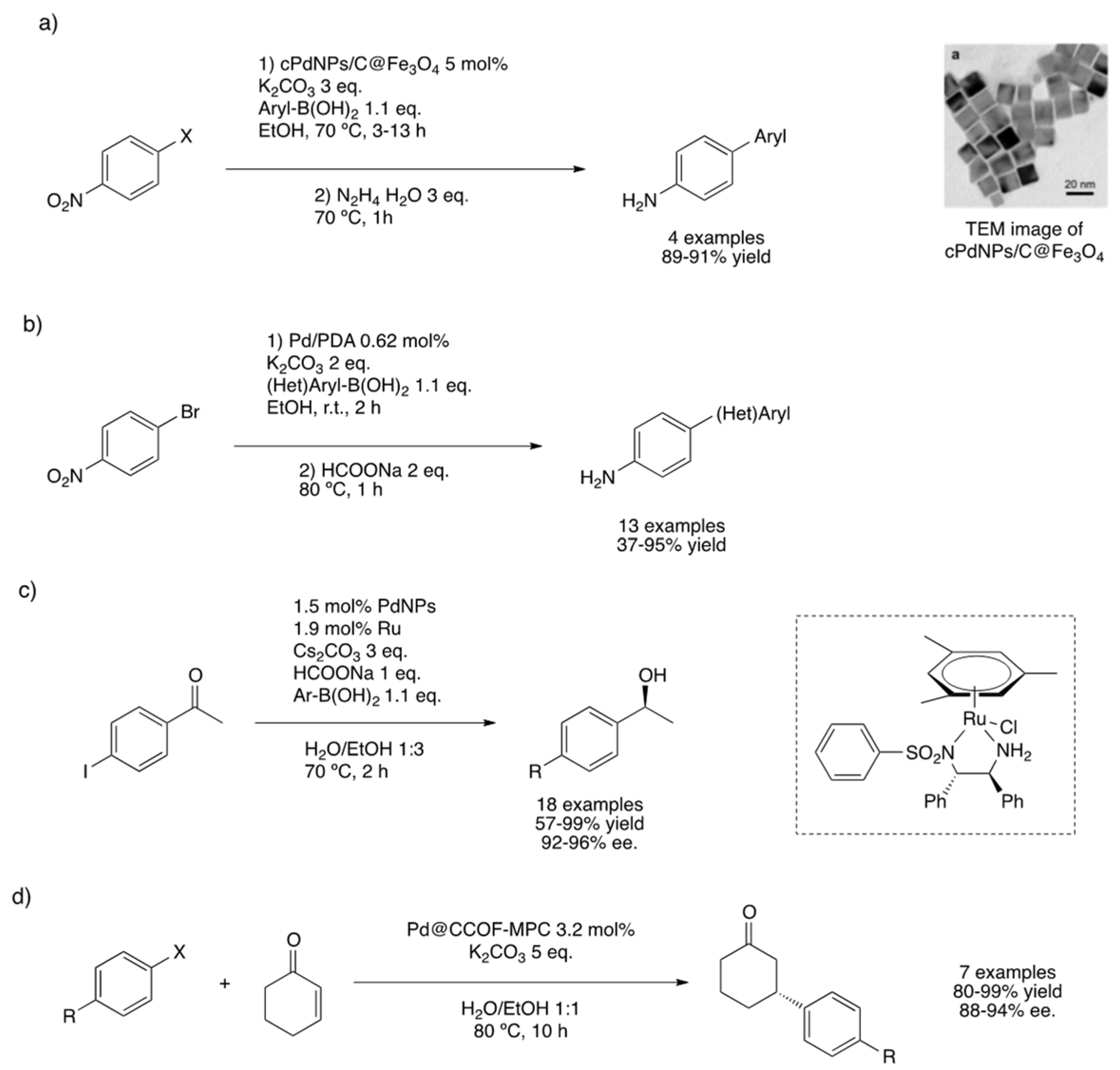 Nanomaterials 11 01891 g006 Nanomaterials 11 01891 g006