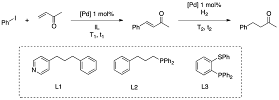Nanomaterials 11 01891 i004