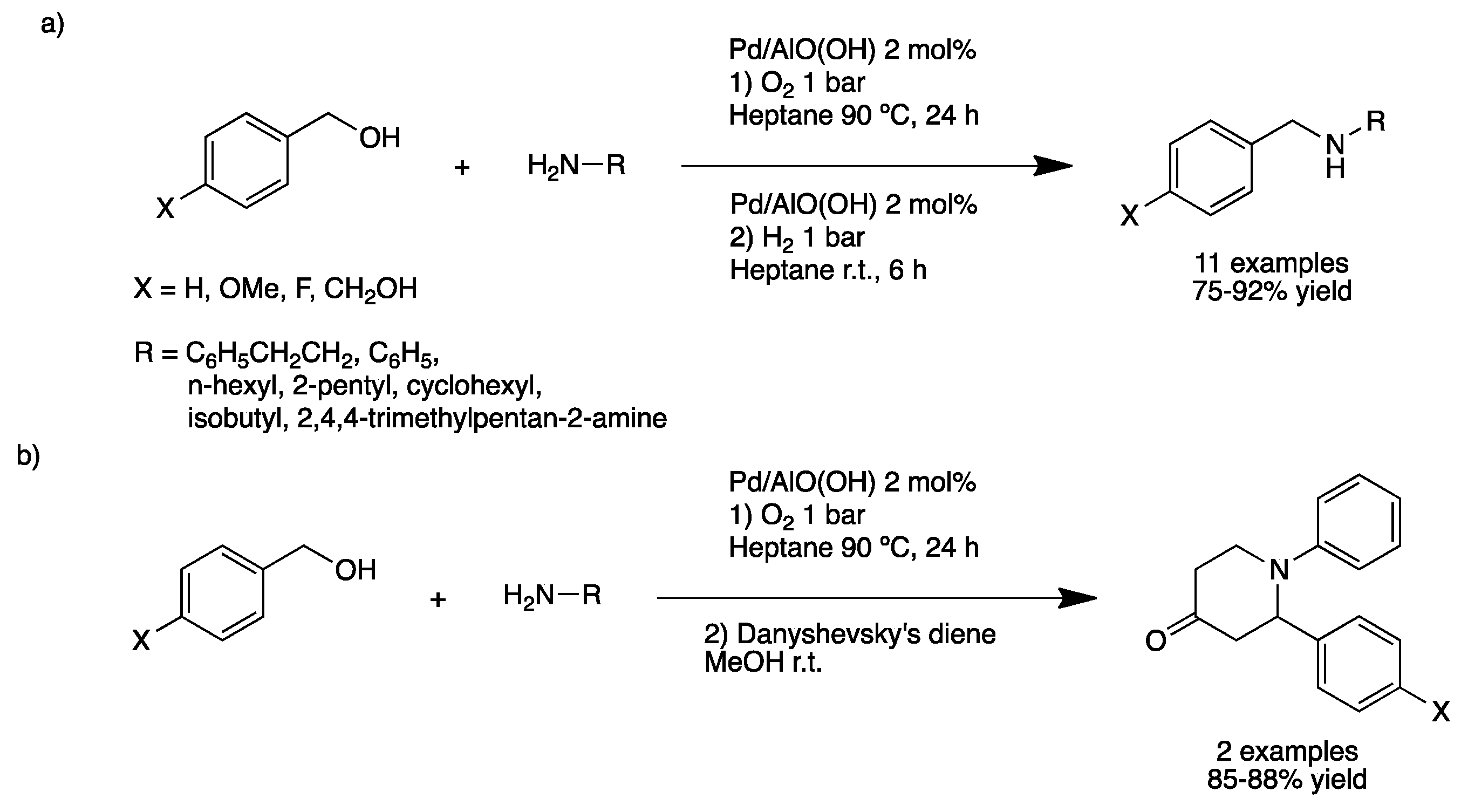 Nanomaterials 11 01891 sch010 Nanomaterials 11 01891 sch010