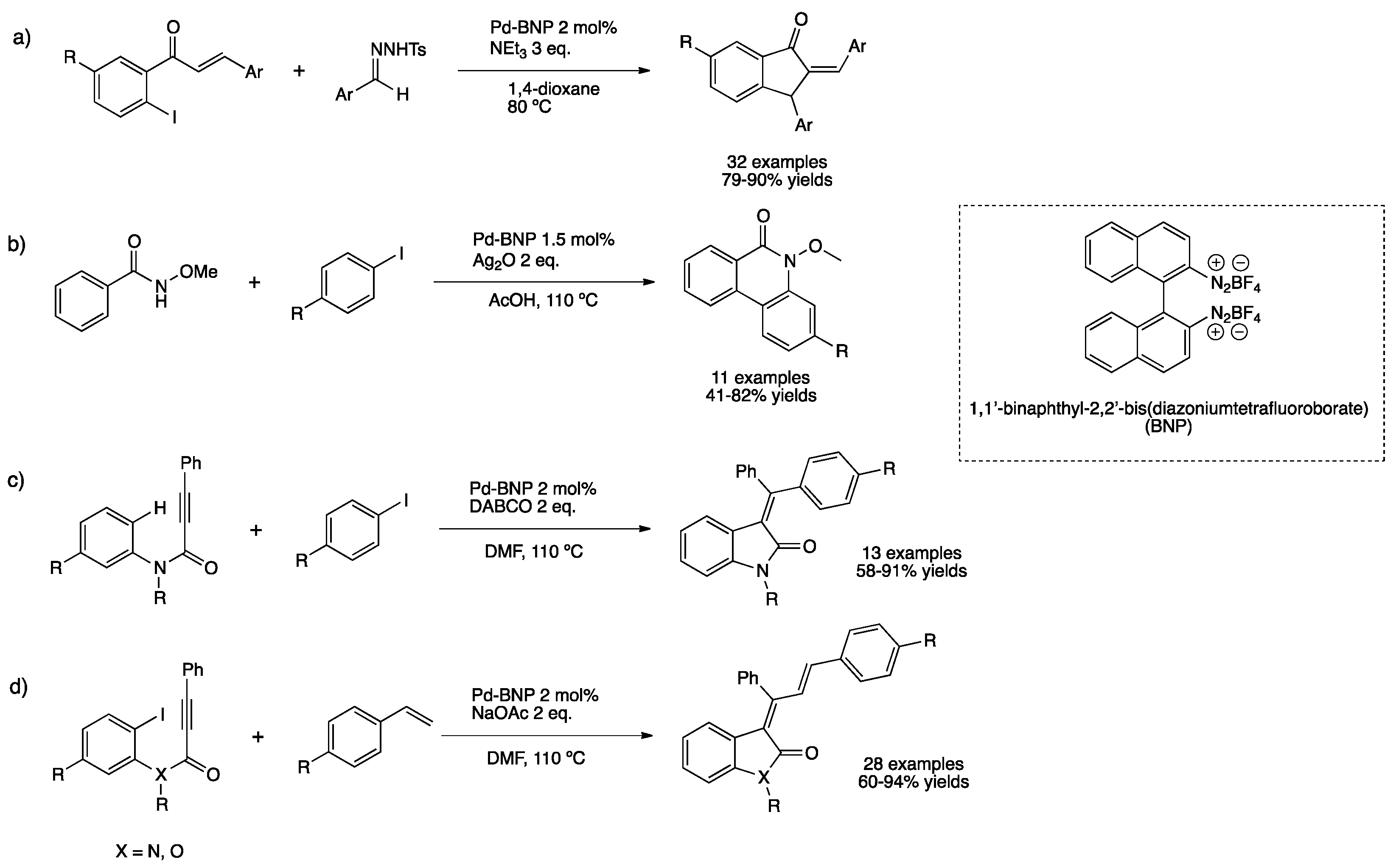 Nanomaterials 11 01891 sch036 Nanomaterials 11 01891 sch036