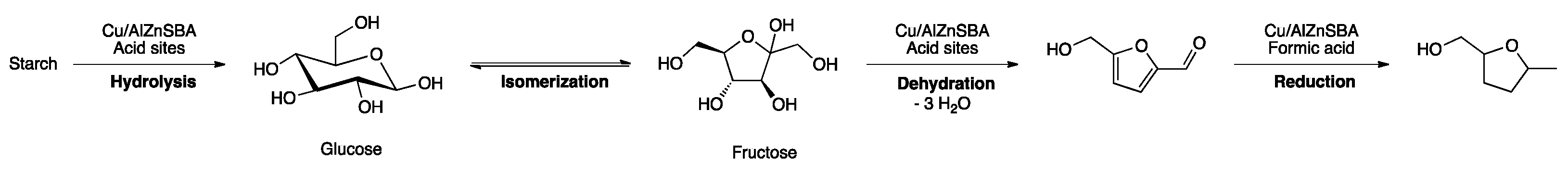Nanomaterials 11 01891 sch038 Nanomaterials 11 01891 sch038