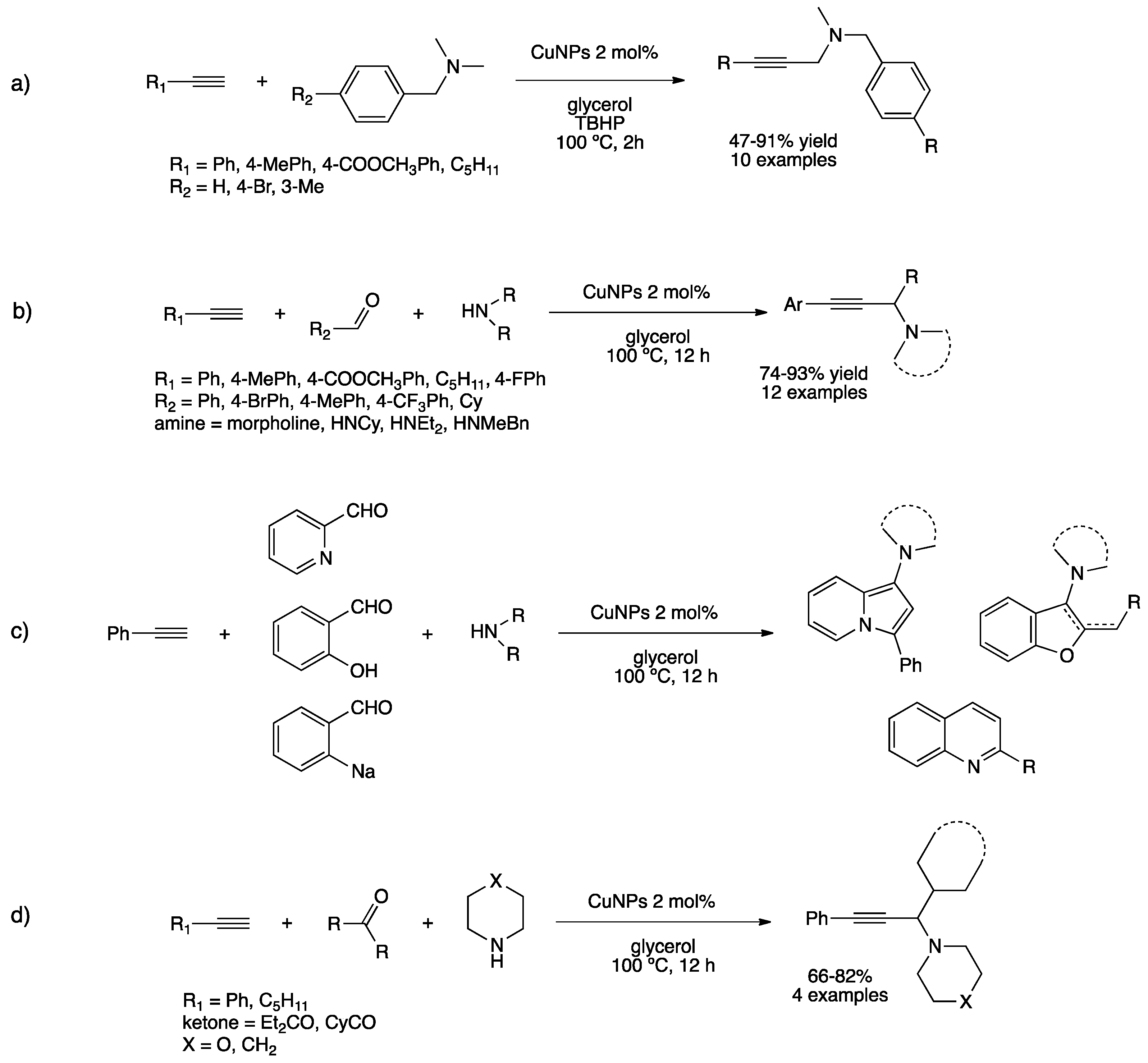 Nanomaterials 11 01891 sch047 Nanomaterials 11 01891 sch047