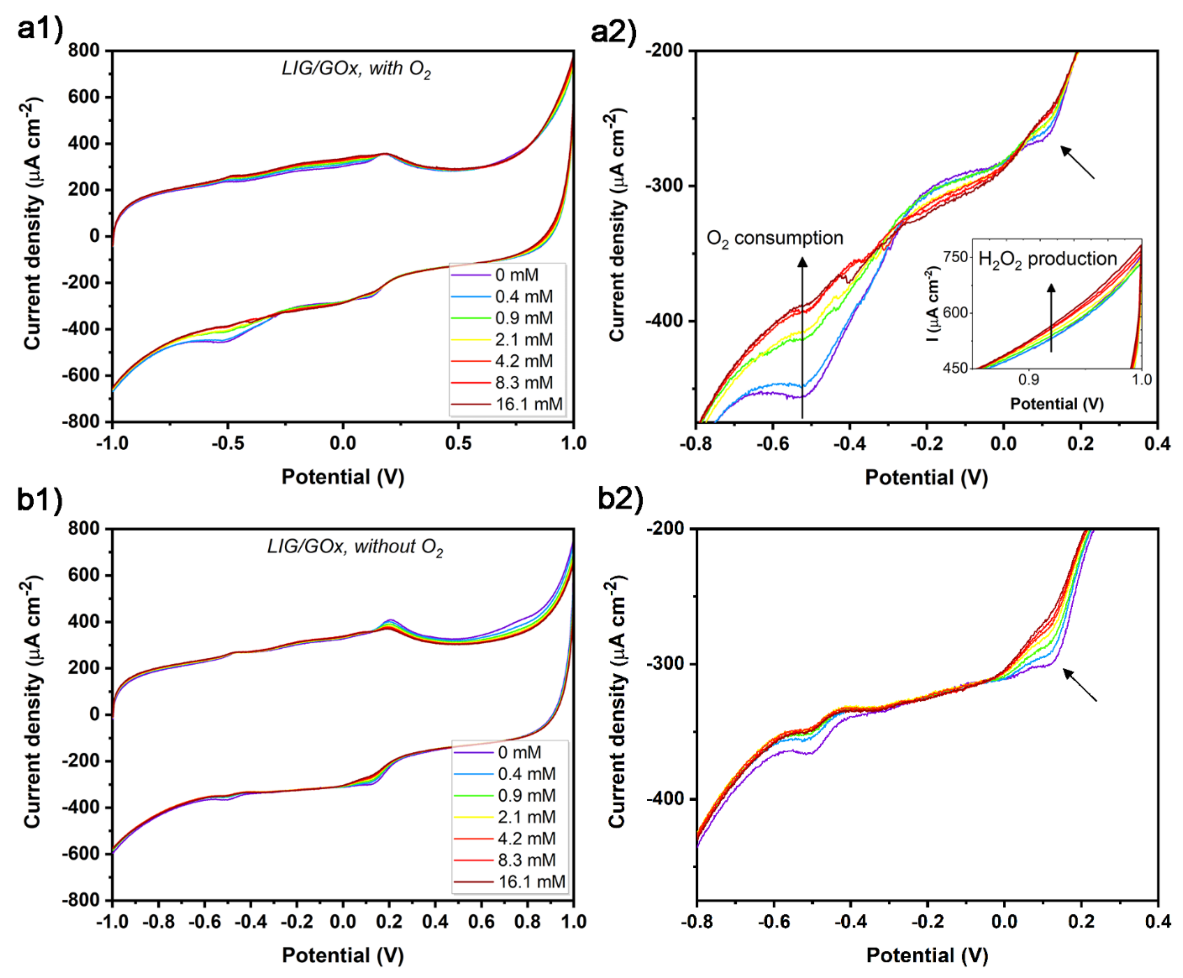 Nanomaterials 11 01893 g007