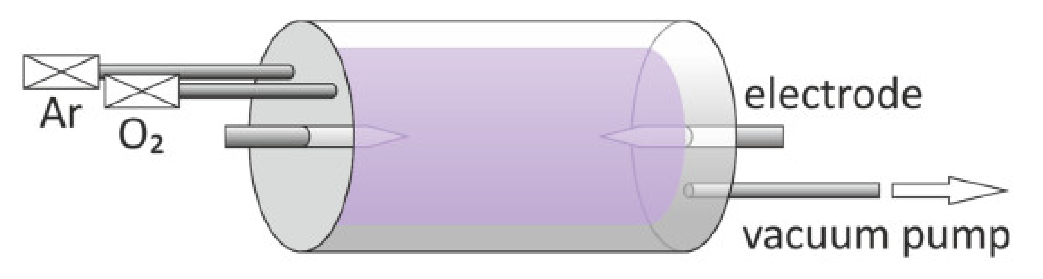 Nanomaterials 11 01895 g009