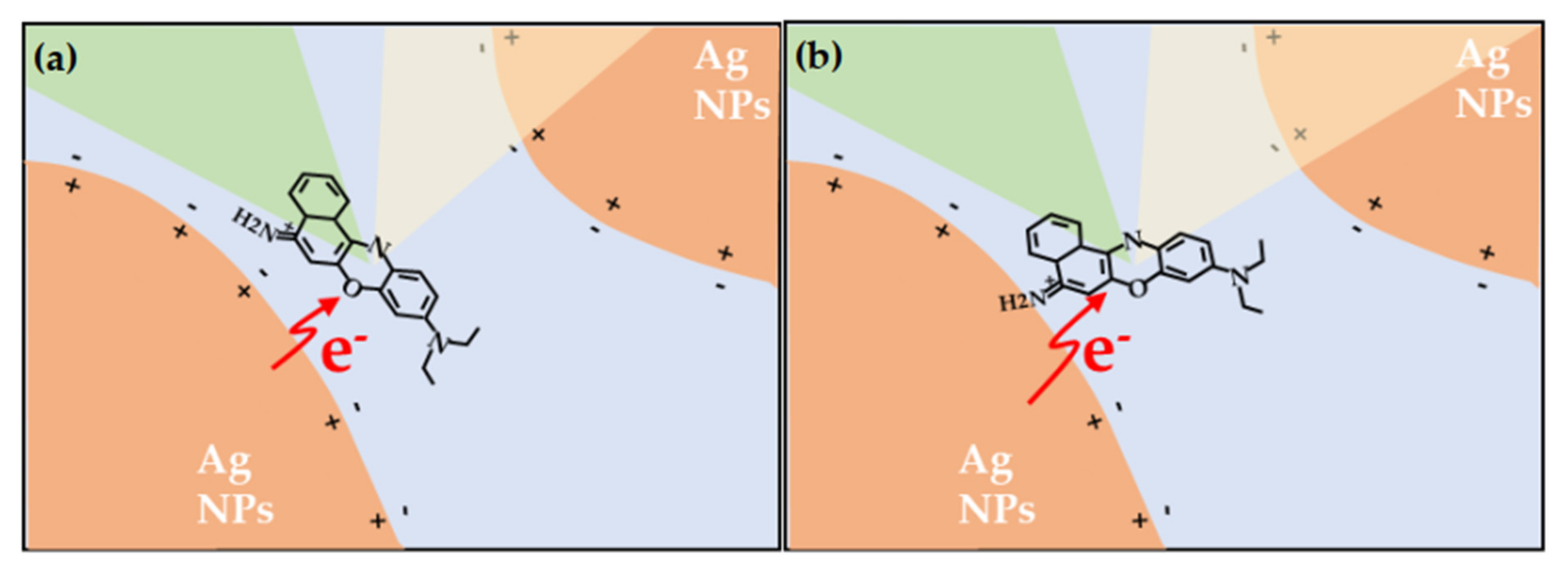 Nanomaterials 11 01895 g017
