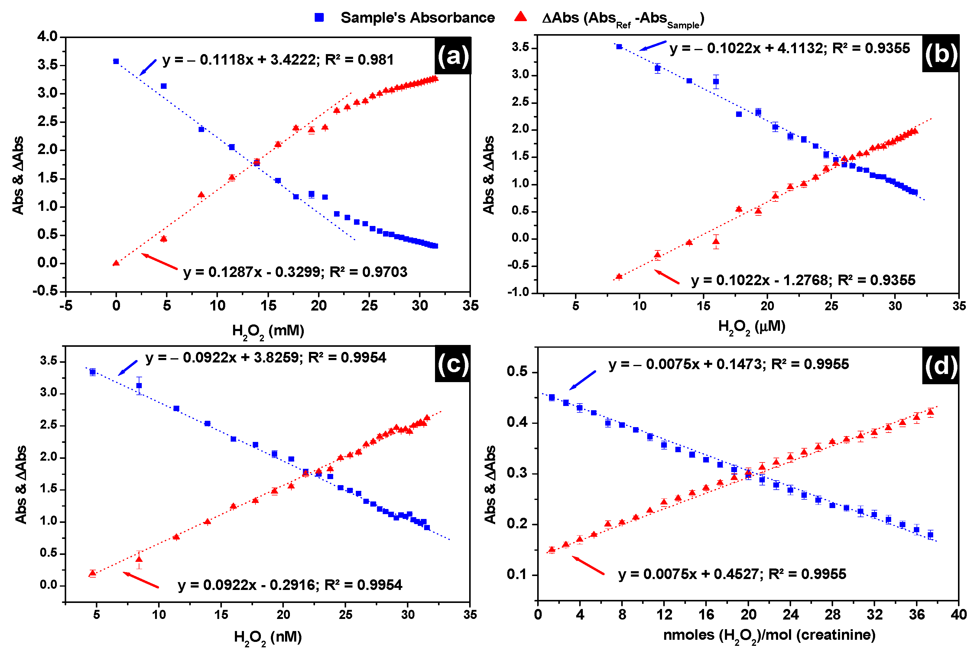 Nanomaterials 11 01897 g004