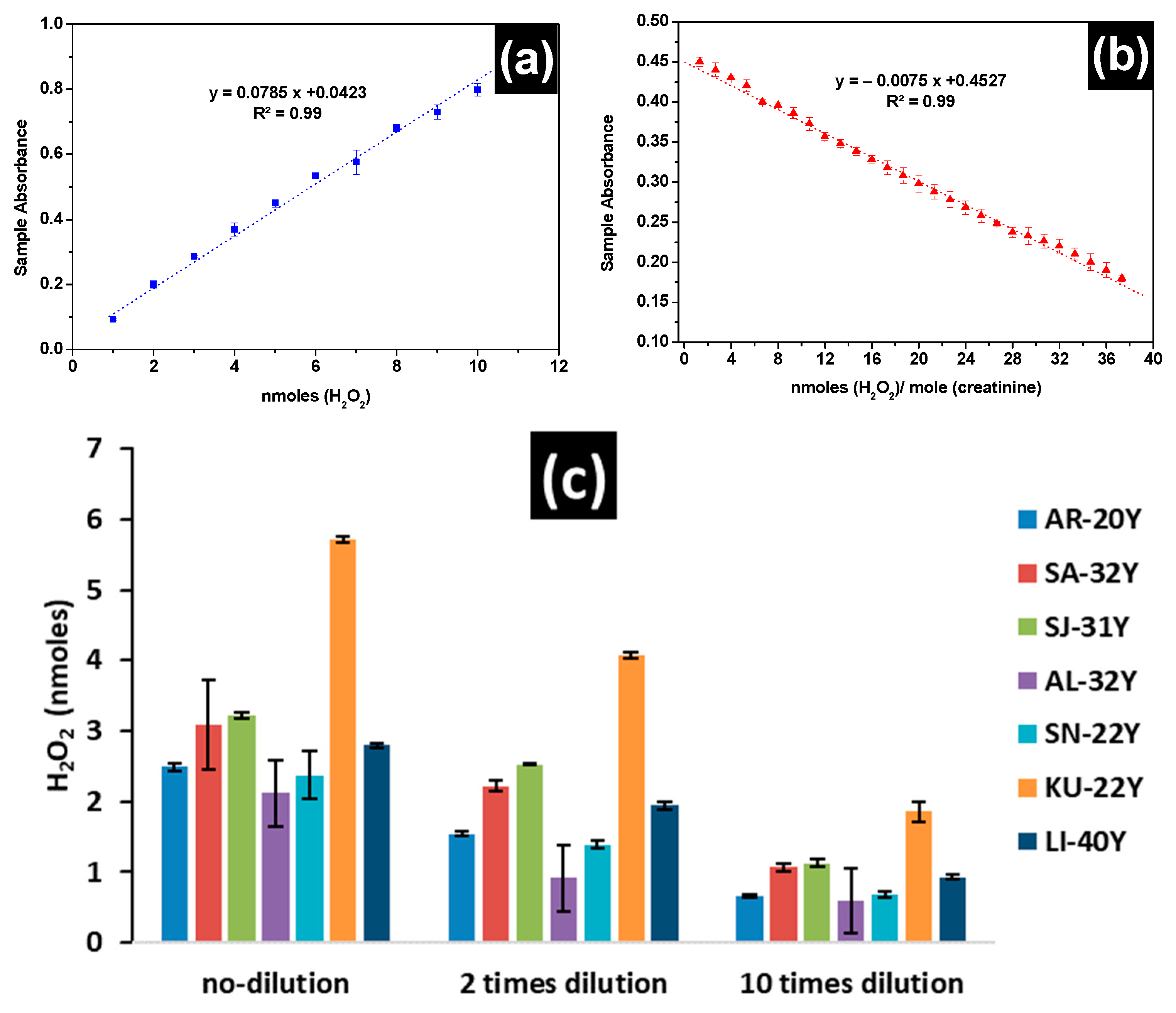 Nanomaterials 11 01897 g005a