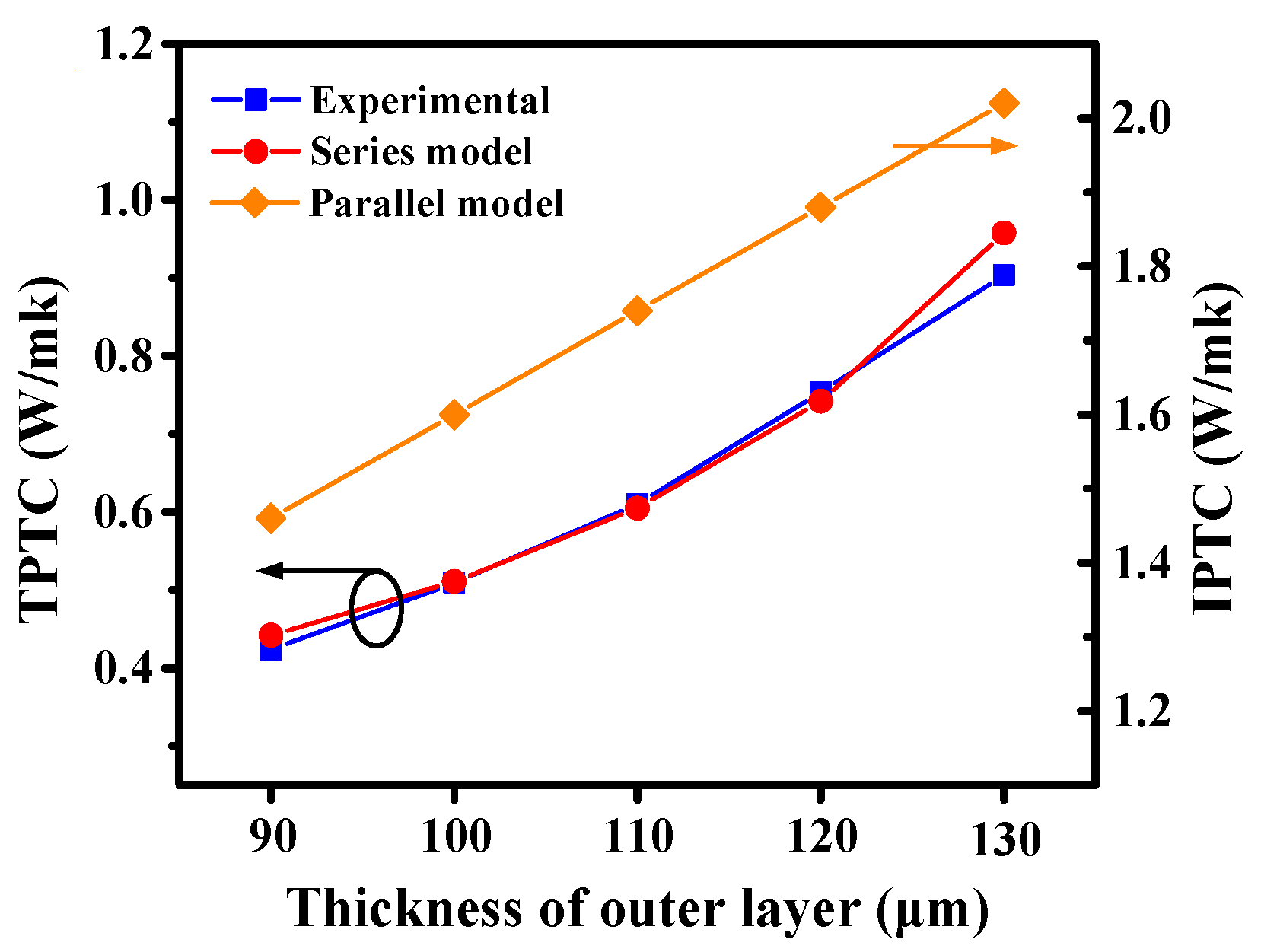 Nanomaterials 11 01898 g004 Nanomaterials 11 01898 g004