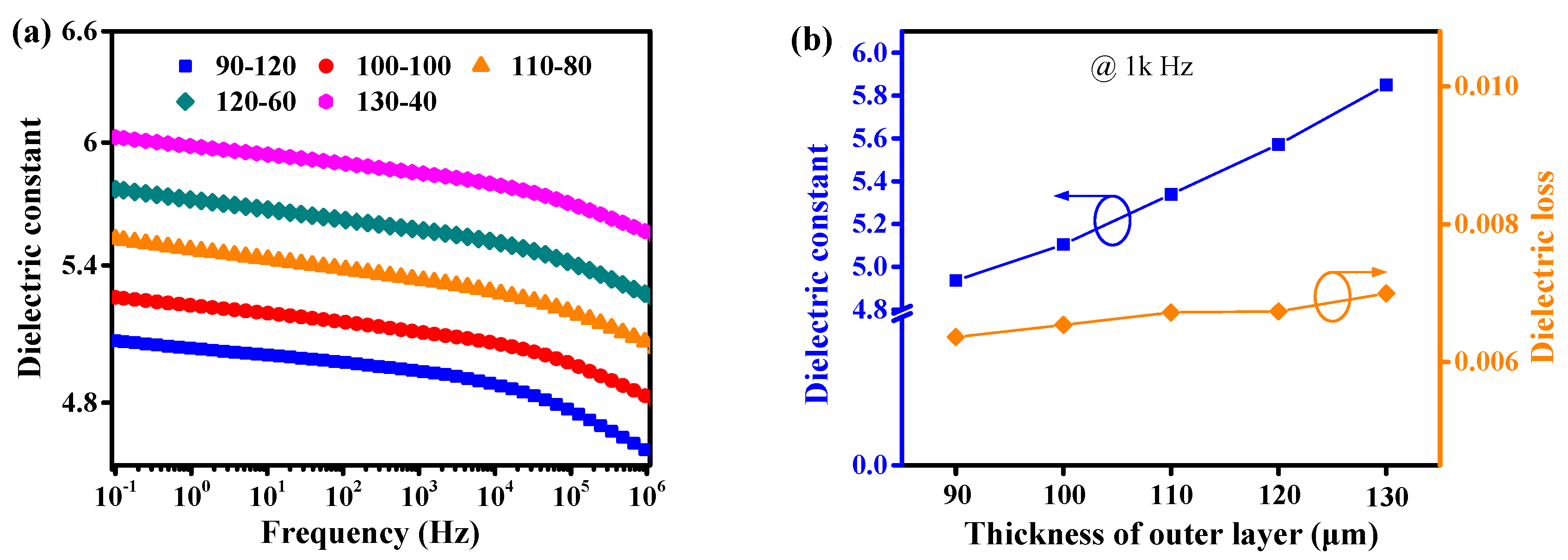 Nanomaterials 11 01898 g005 Nanomaterials 11 01898 g005