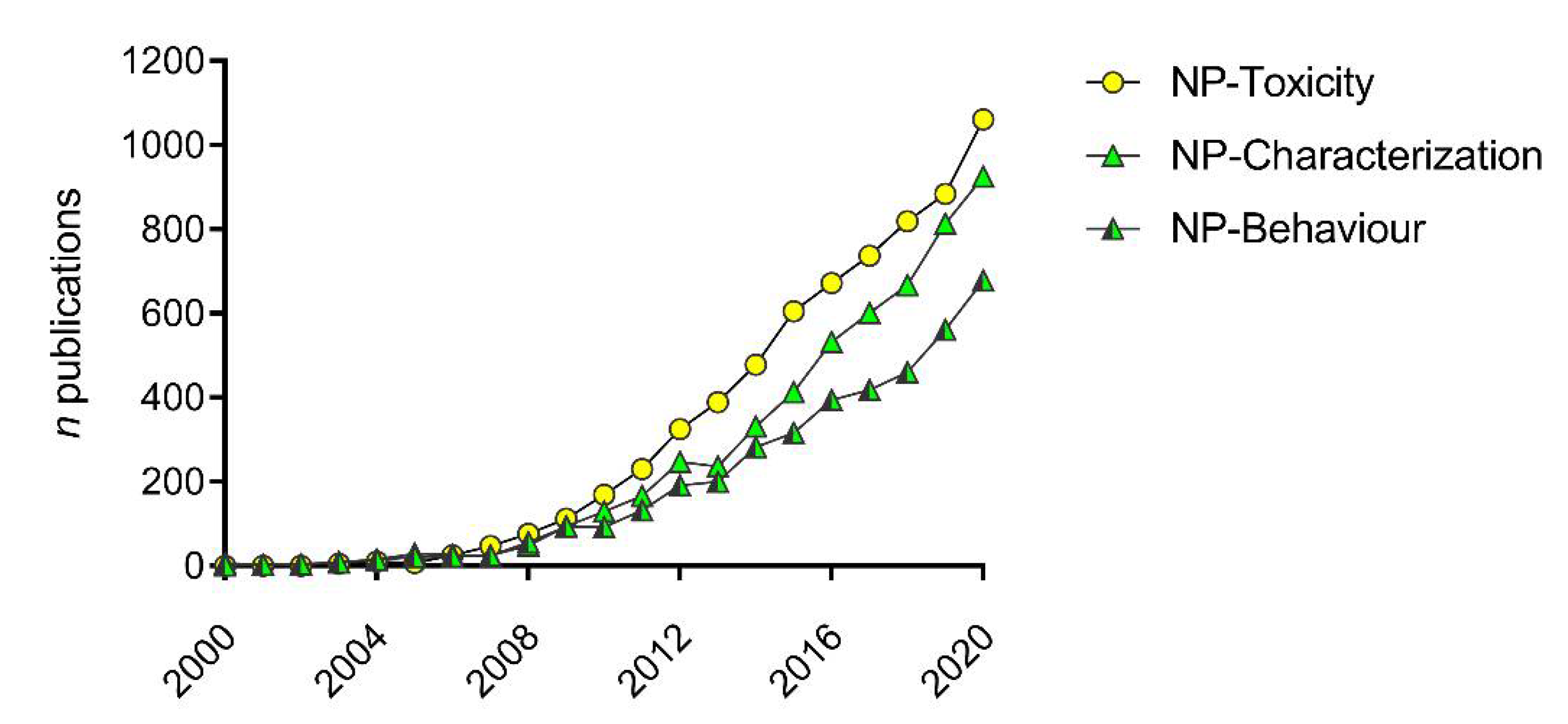 Nanomaterials 11 01903 g001