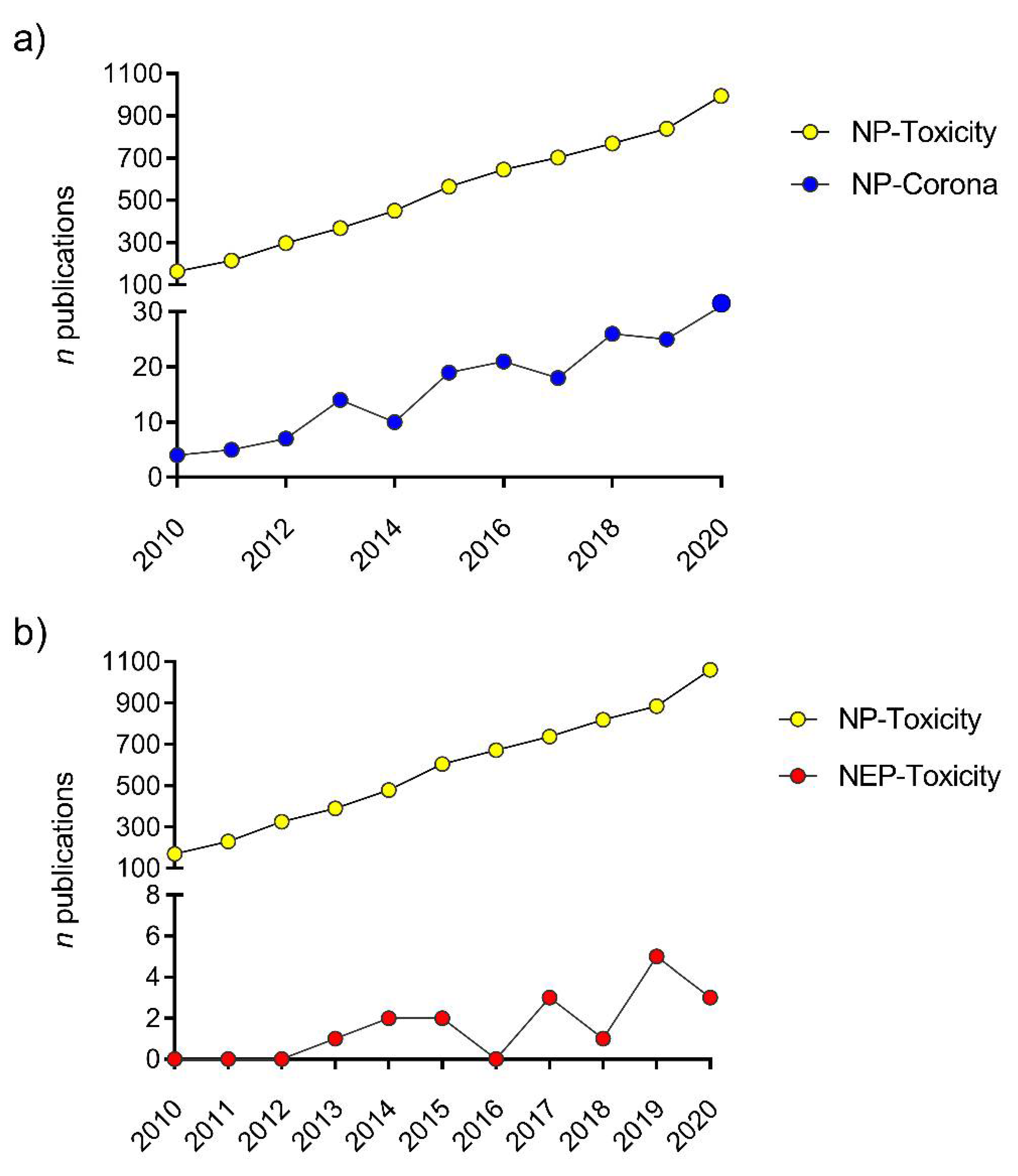 Nanomaterials 11 01903 g003