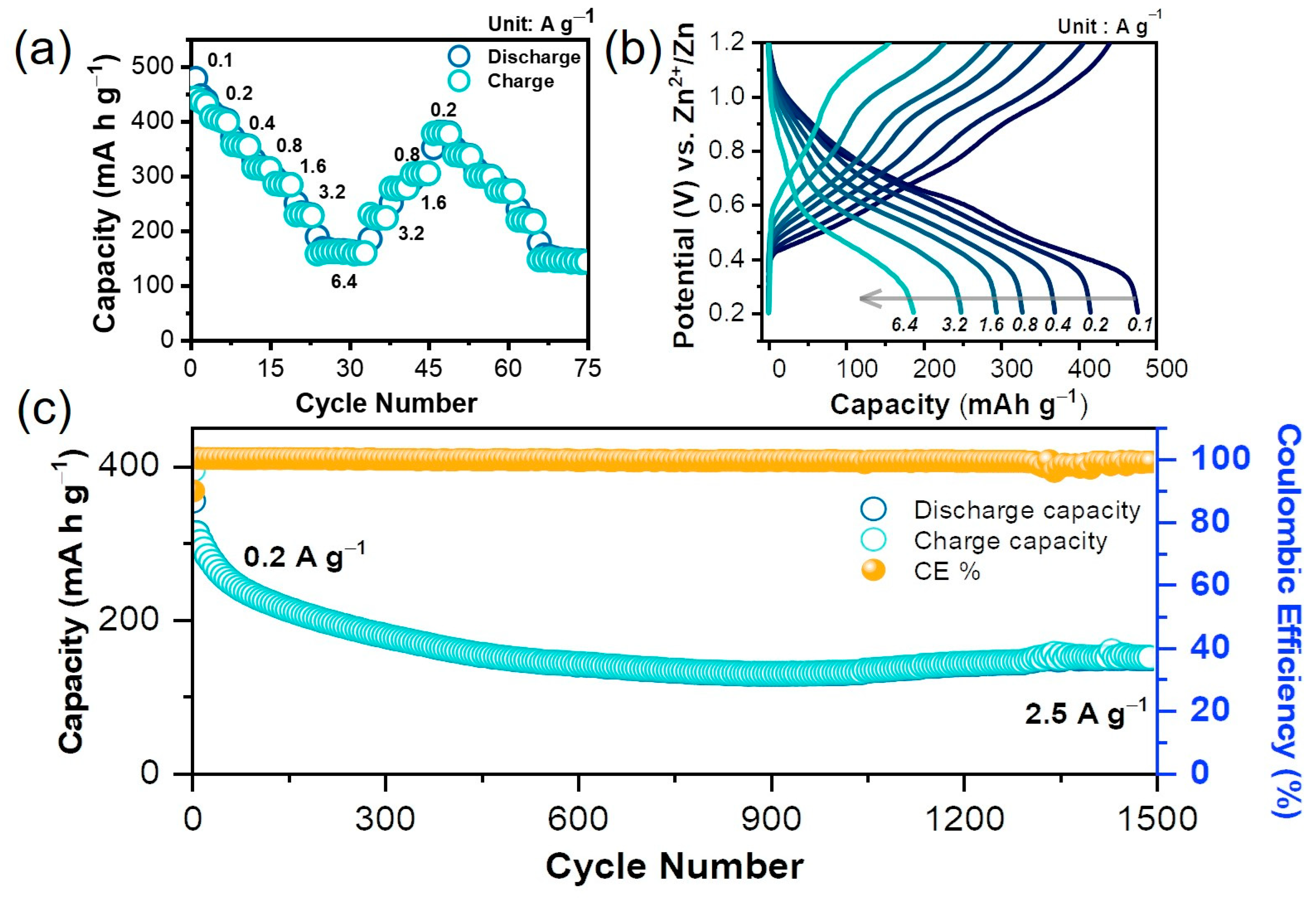 Nanomaterials 11 01905 g005