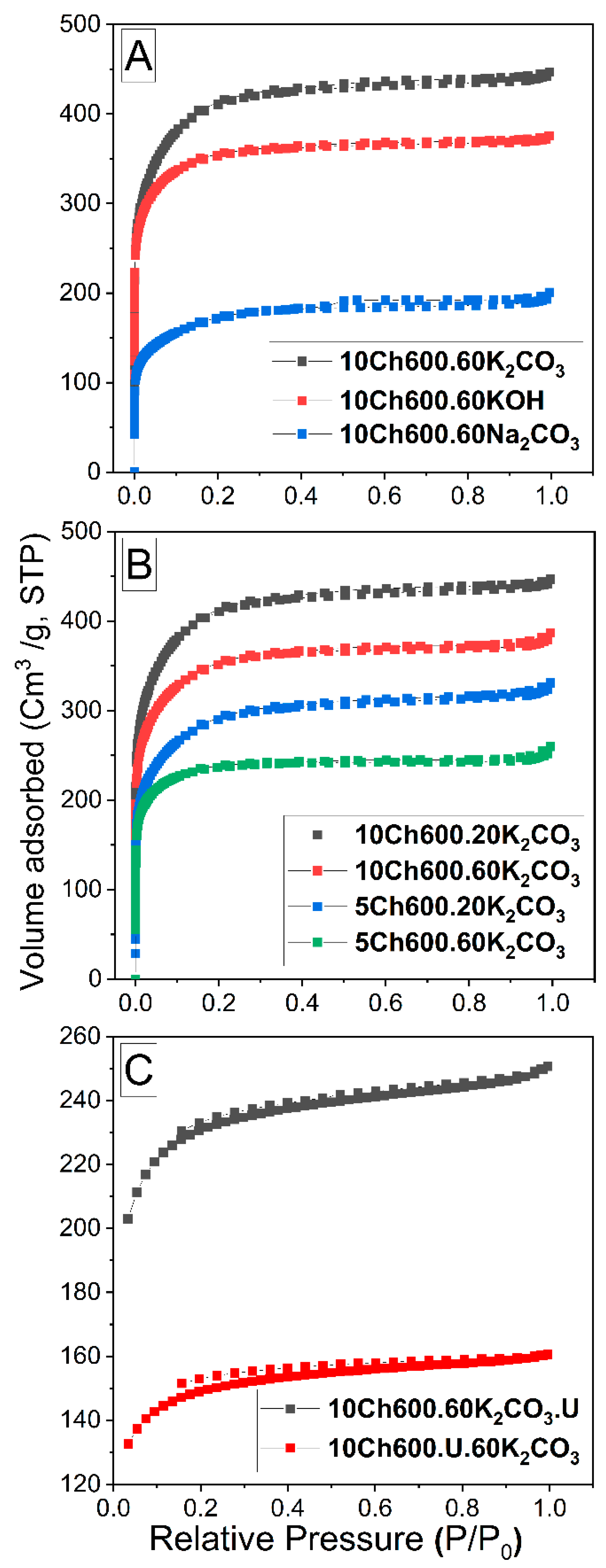 Nanomaterials 11 01907 g001
