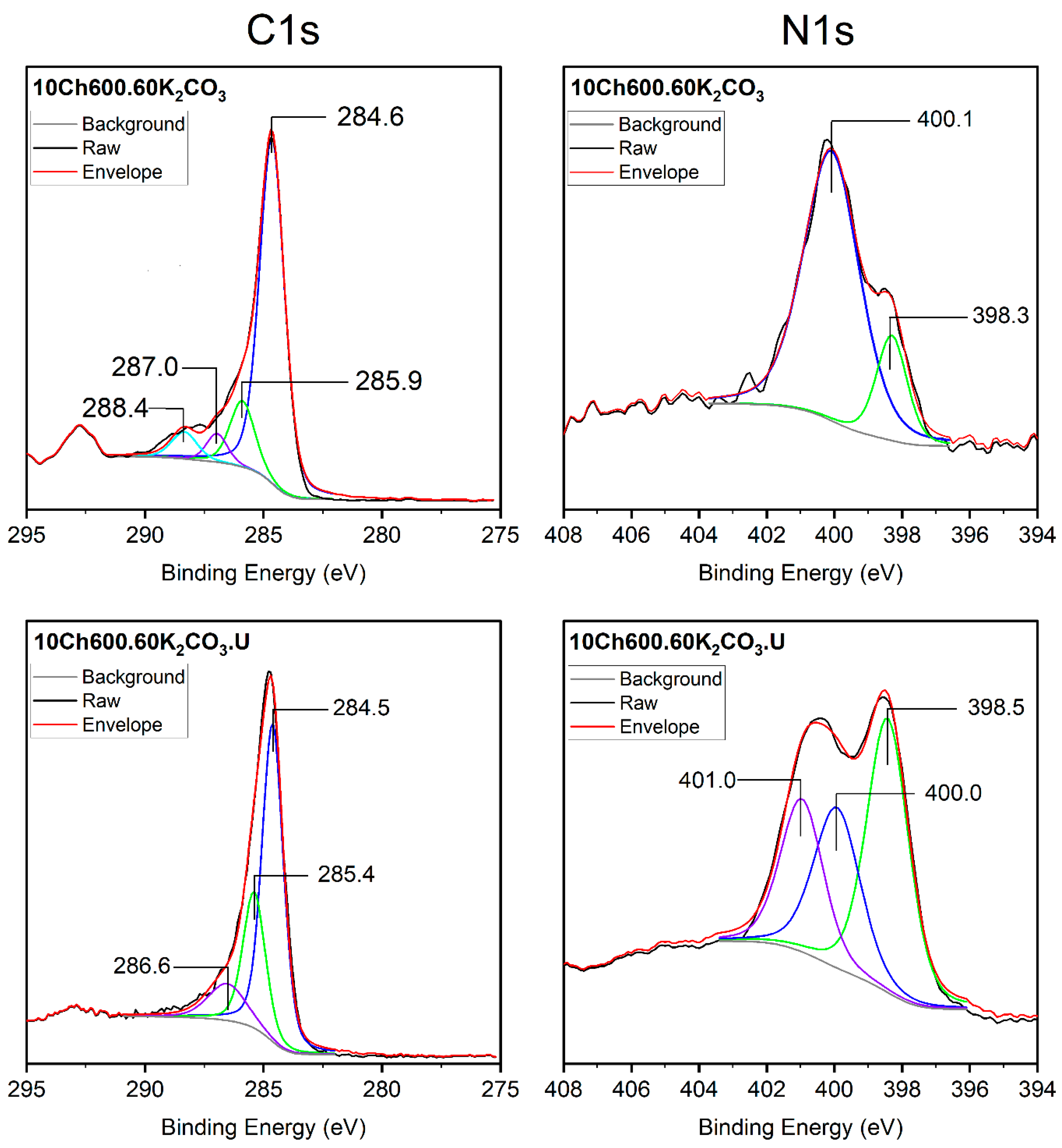 Nanomaterials 11 01907 g003