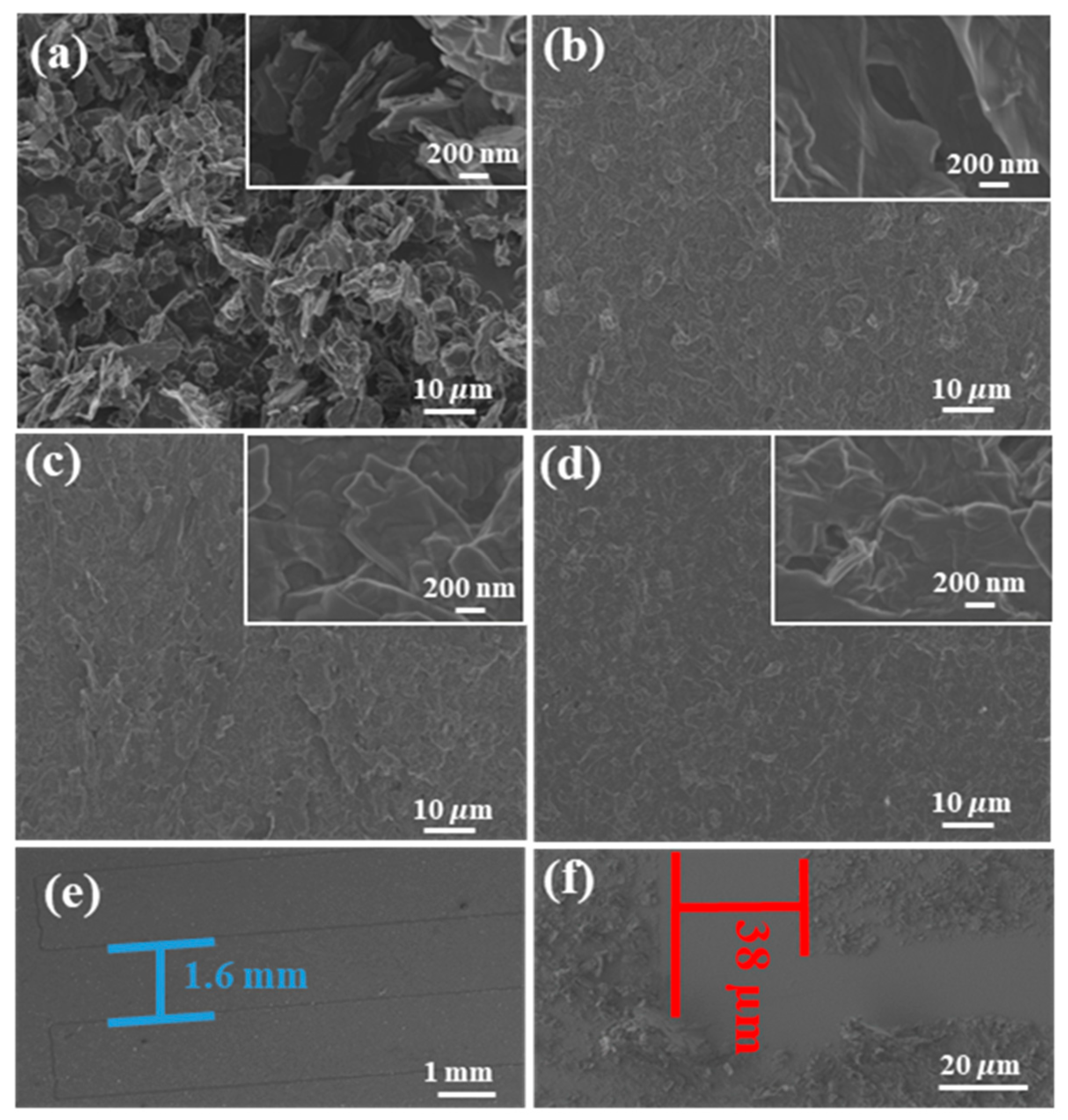 Nanomaterials 11 01909 g003