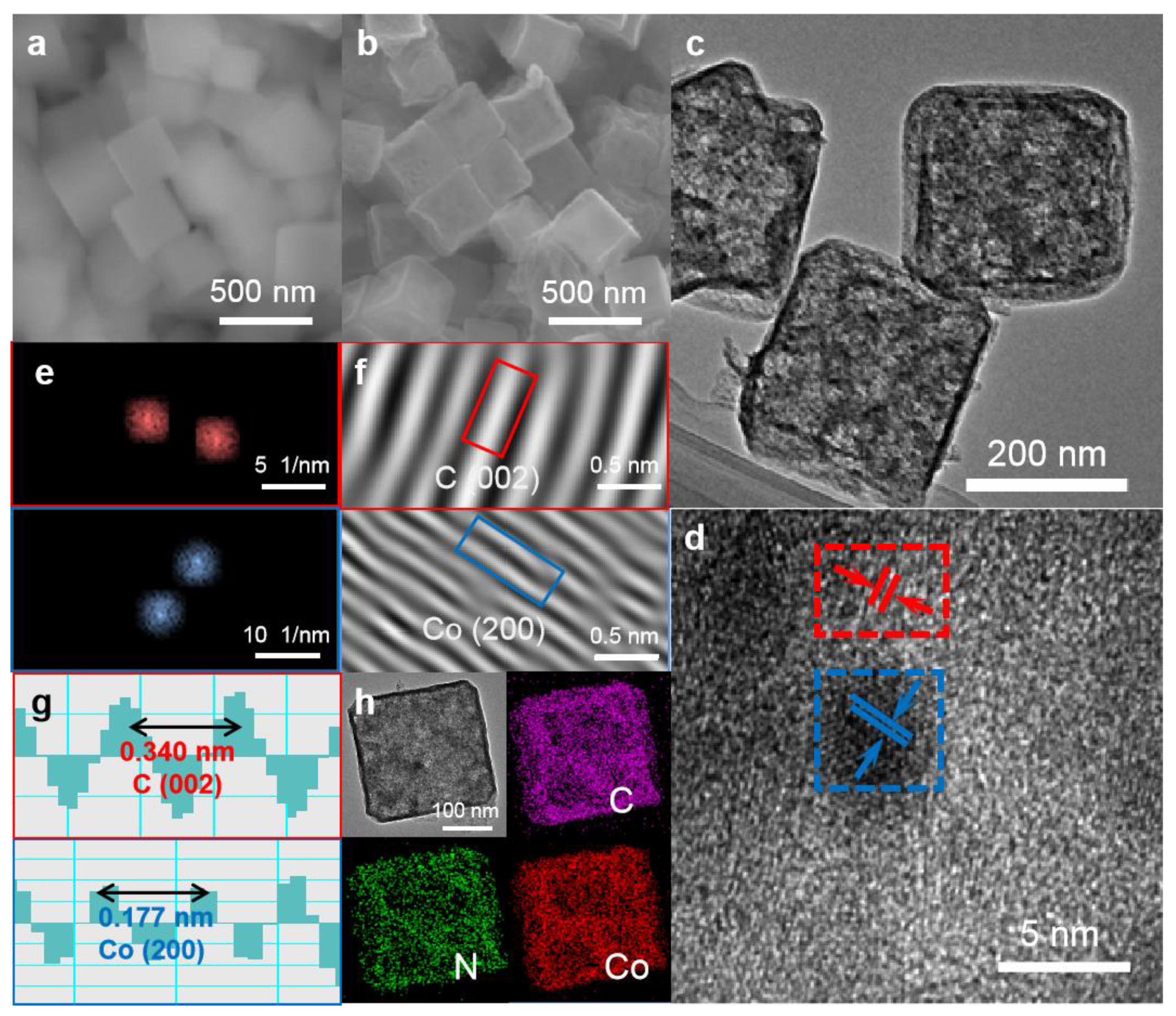 Nanomaterials 11 01910 g001 Nanomaterials 11 01910 g001