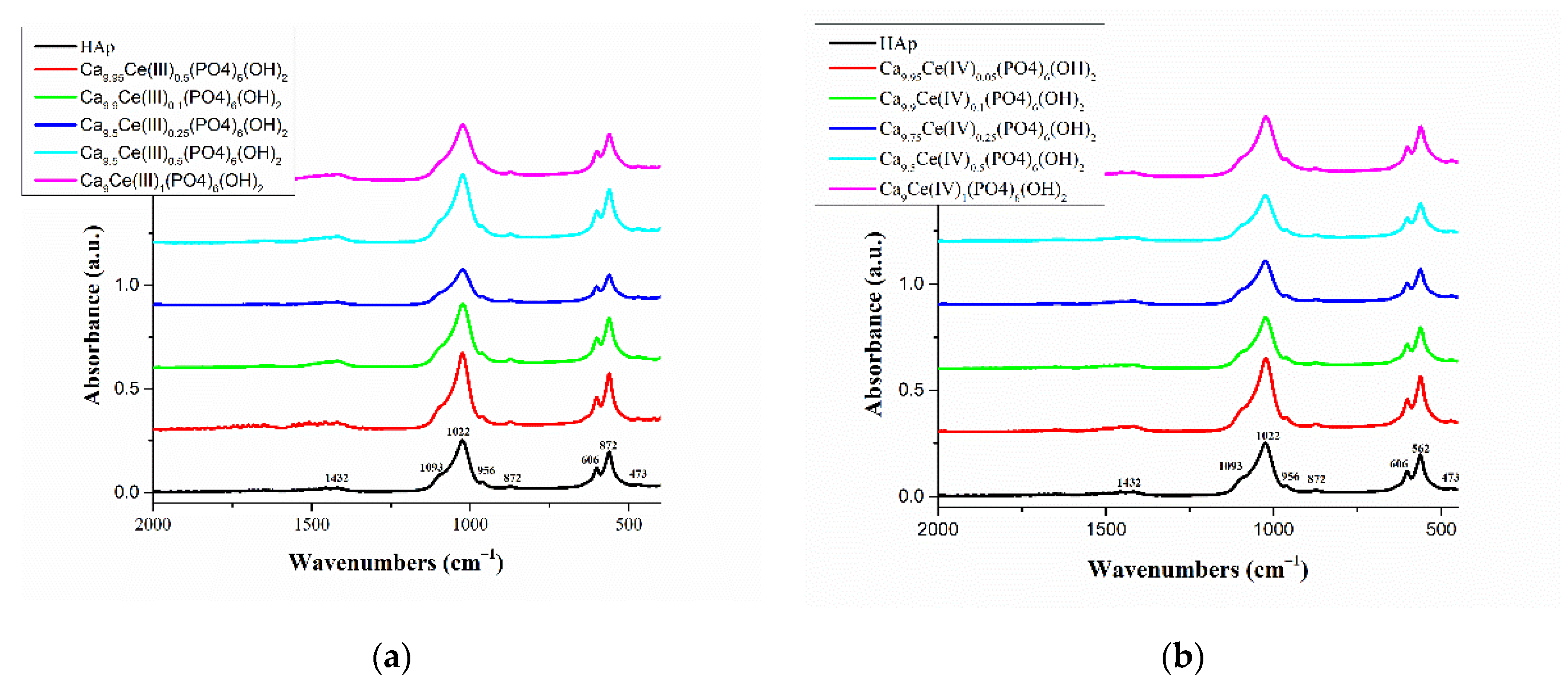 Nanomaterials 11 01911 g001