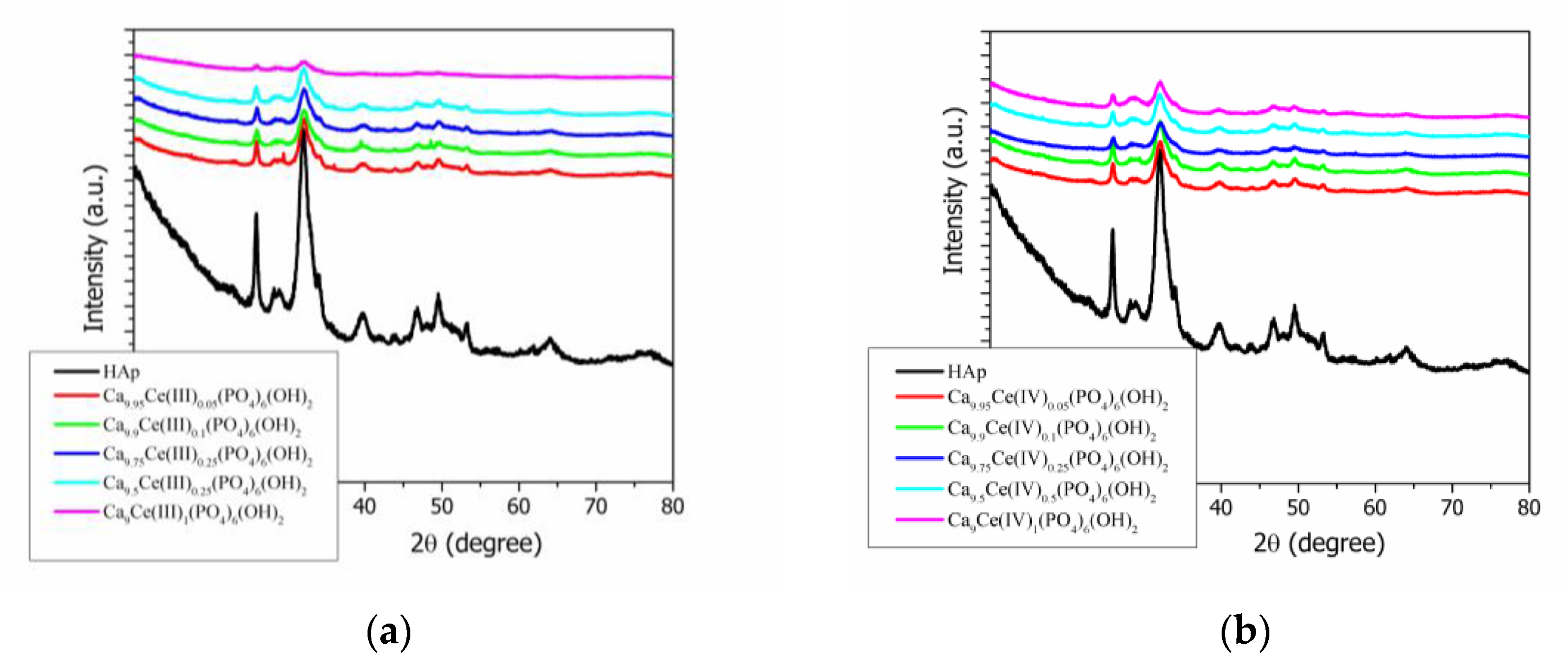 Nanomaterials 11 01911 g002