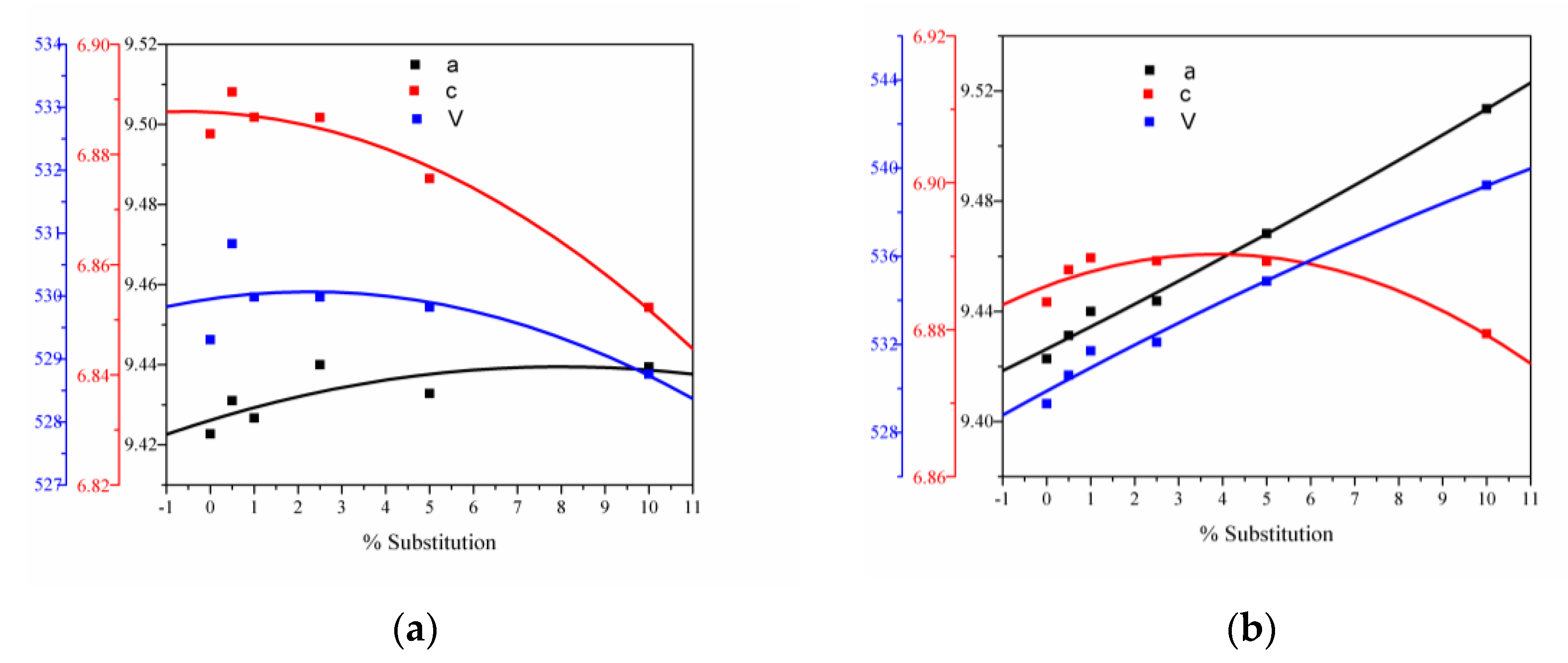 Nanomaterials 11 01911 g003