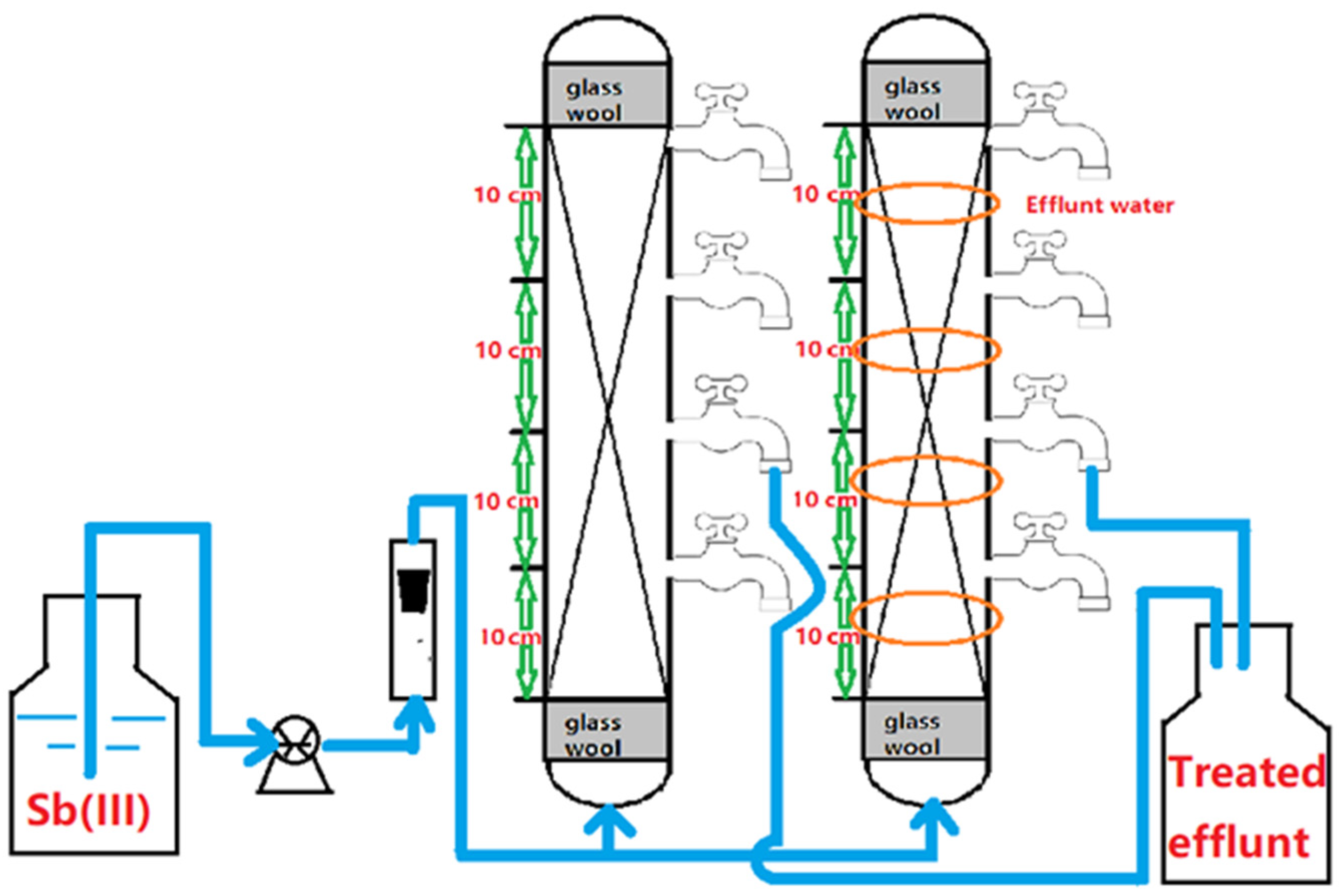 Nanomaterials 11 01912 g001