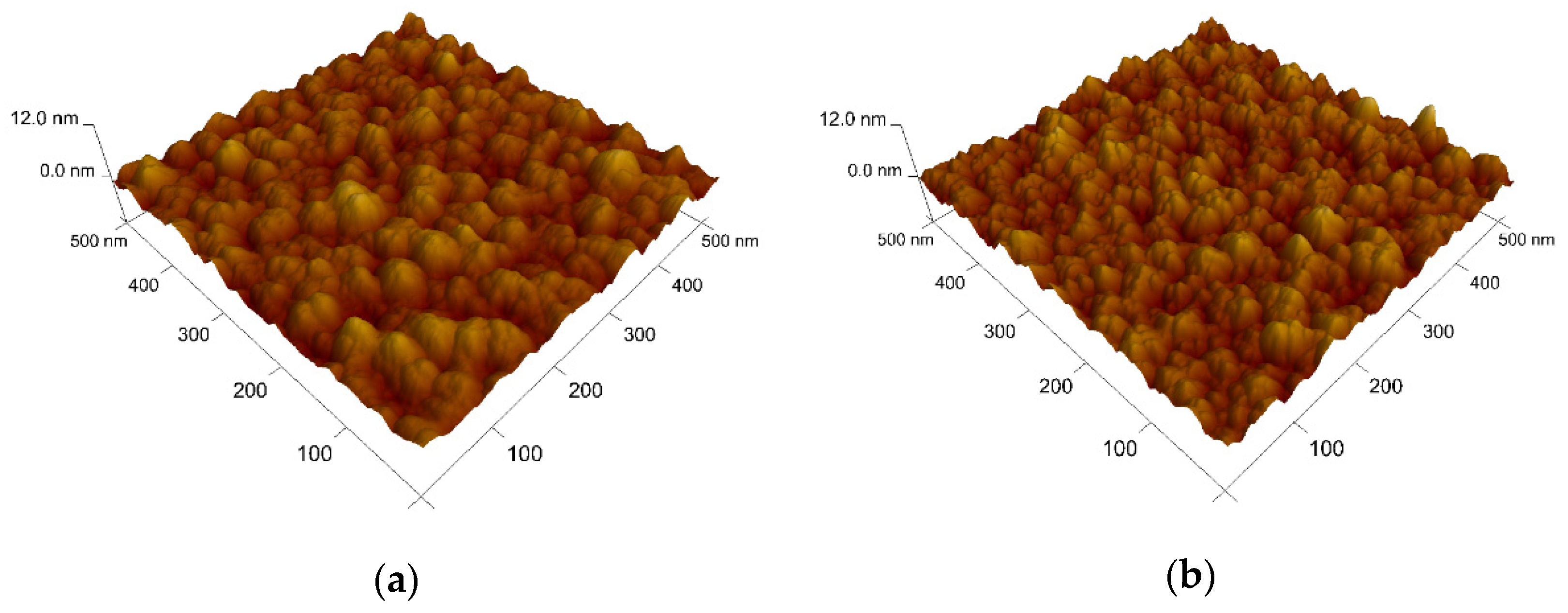 Nanomaterials 11 01914 g002