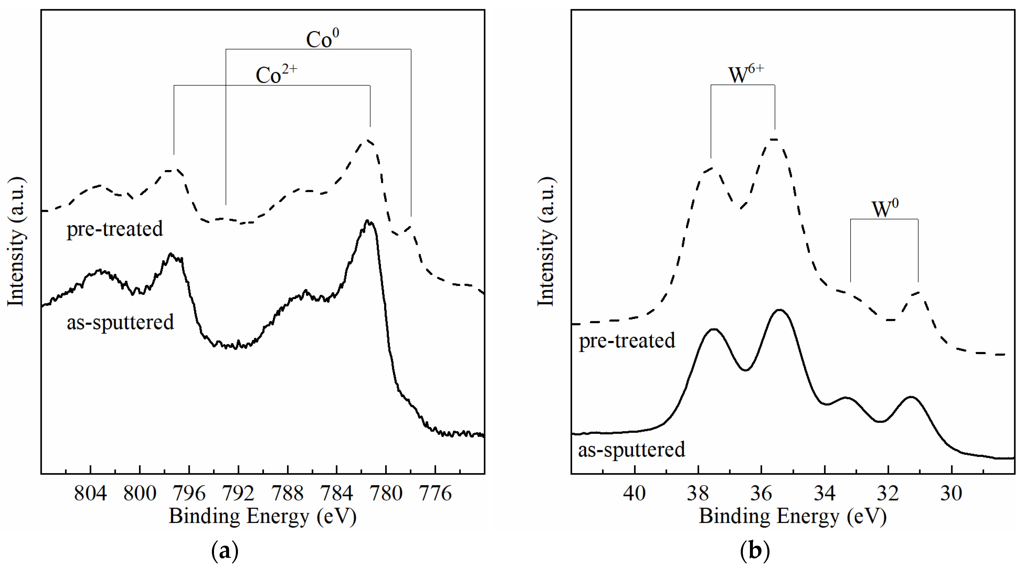 Nanomaterials 11 01914 g008