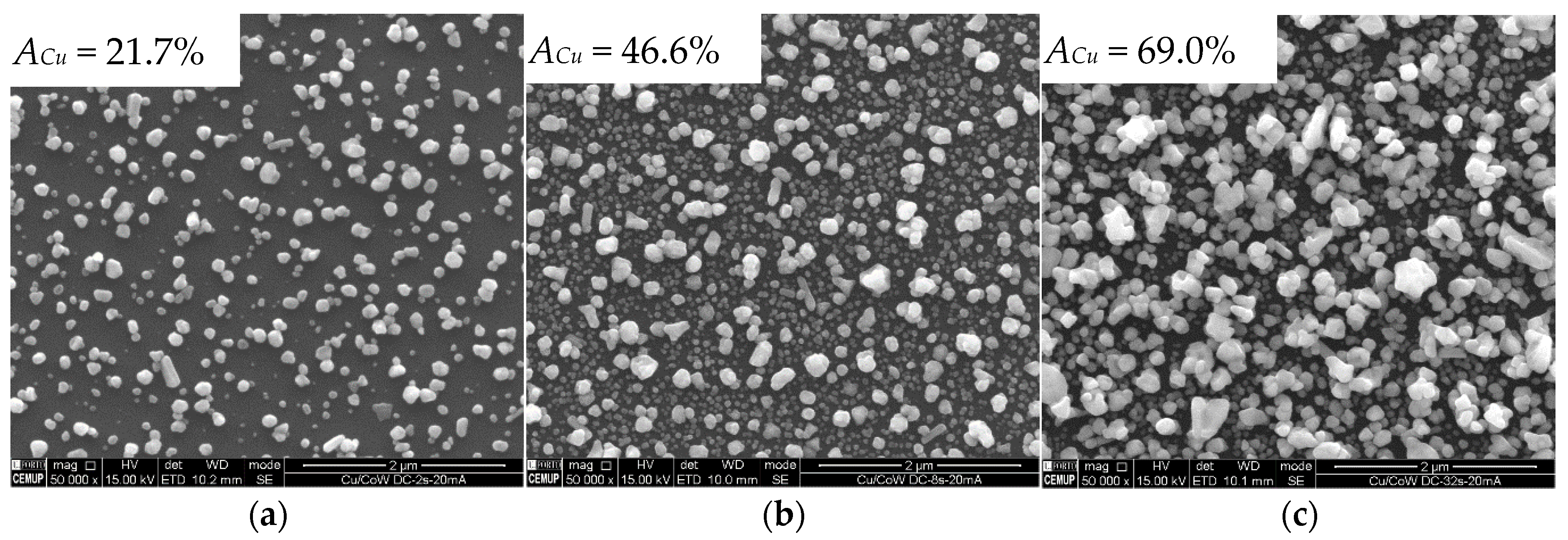 Nanomaterials 11 01914 g009