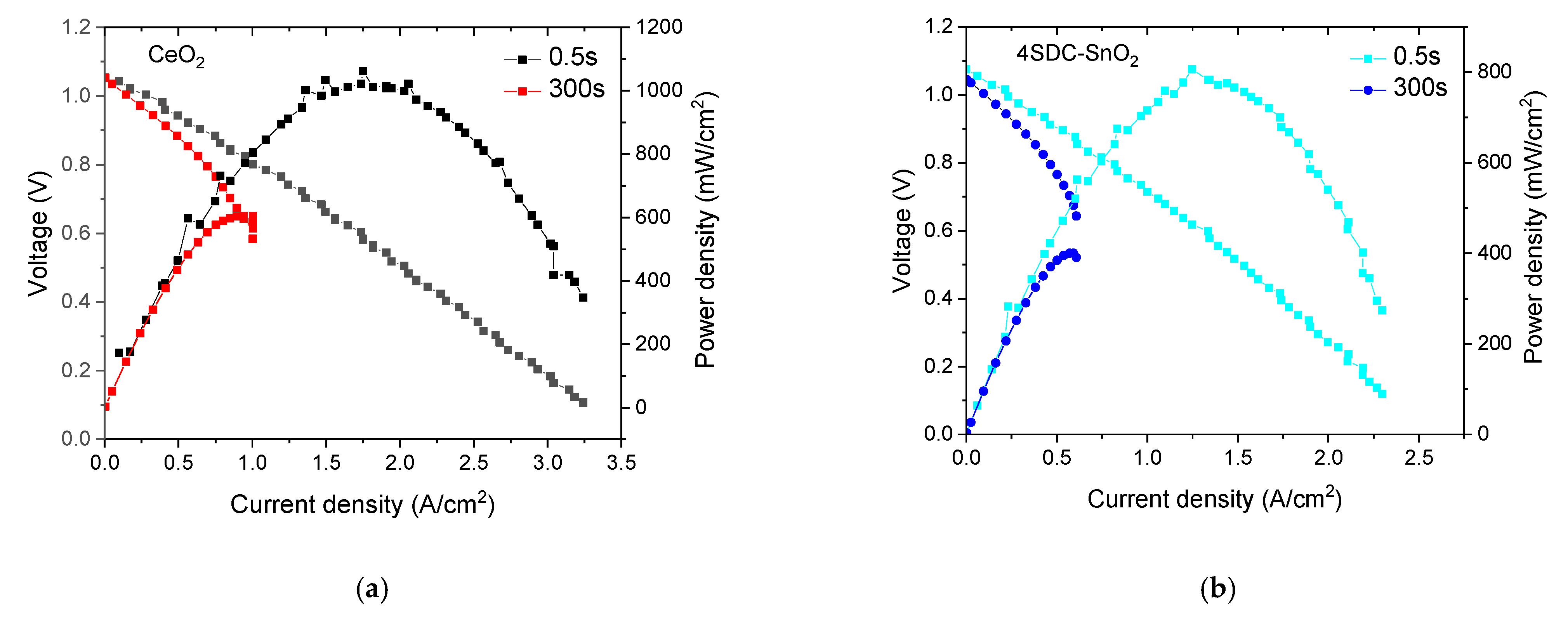 Nanomaterials 11 01923 g002