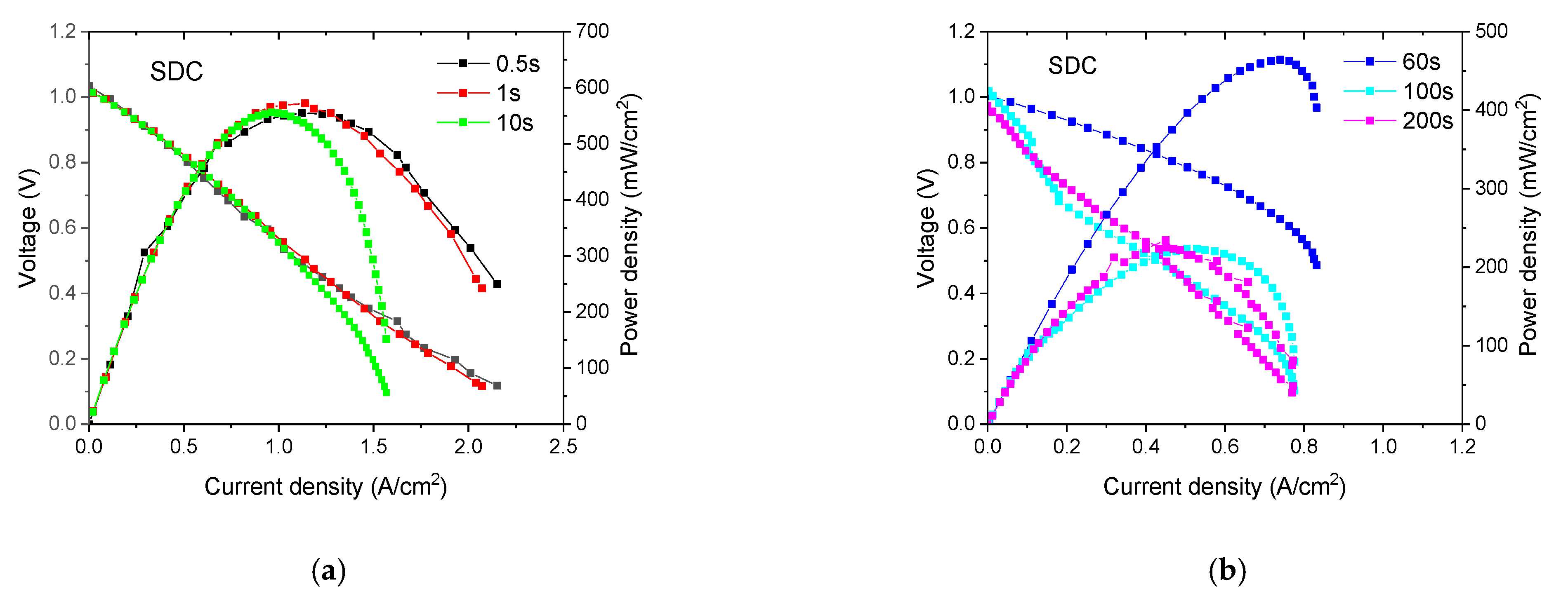 Nanomaterials 11 01923 g003