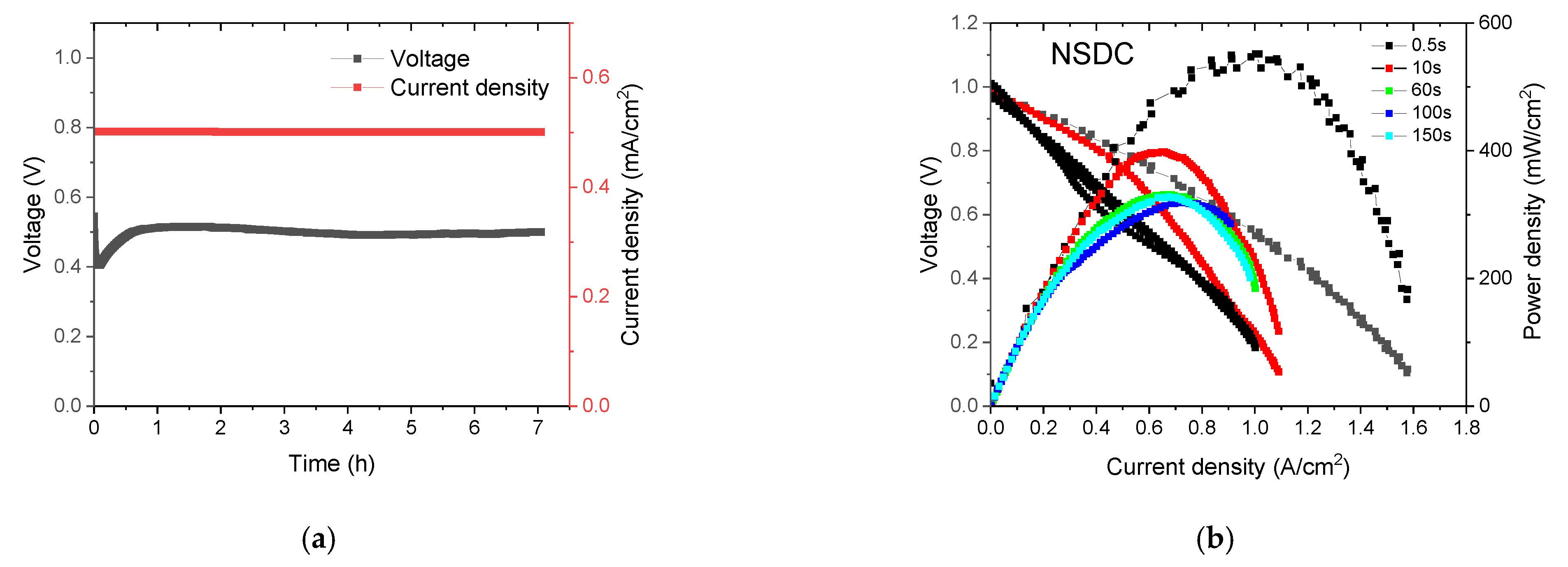 Nanomaterials 11 01923 g004