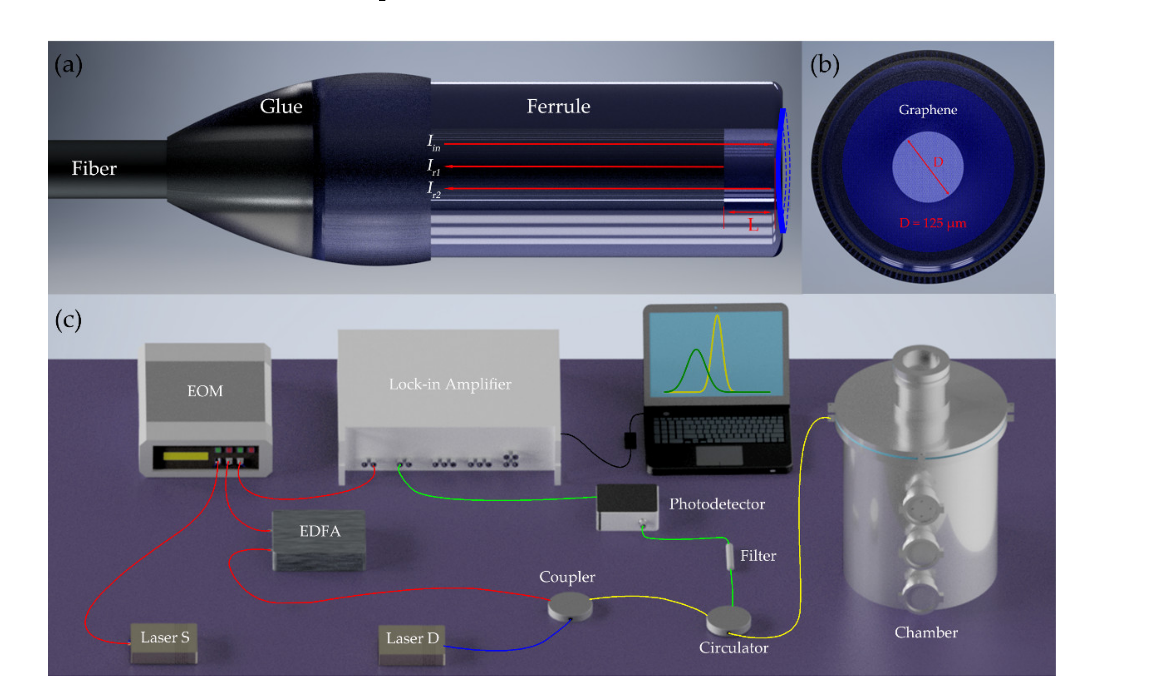 Nanomaterials 11 01924 g001 Nanomaterials 11 01924 g001