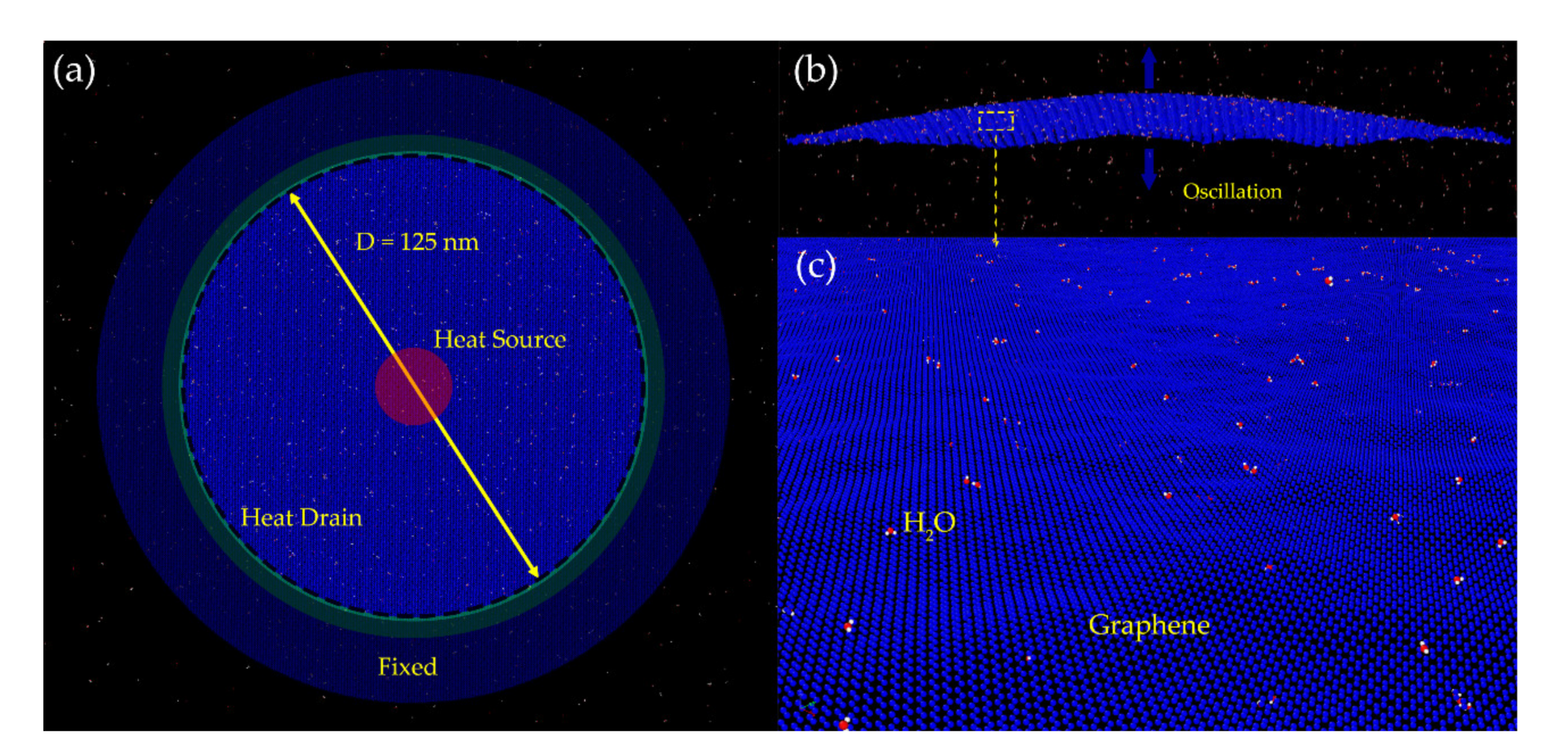 Nanomaterials 11 01924 g003 Nanomaterials 11 01924 g003