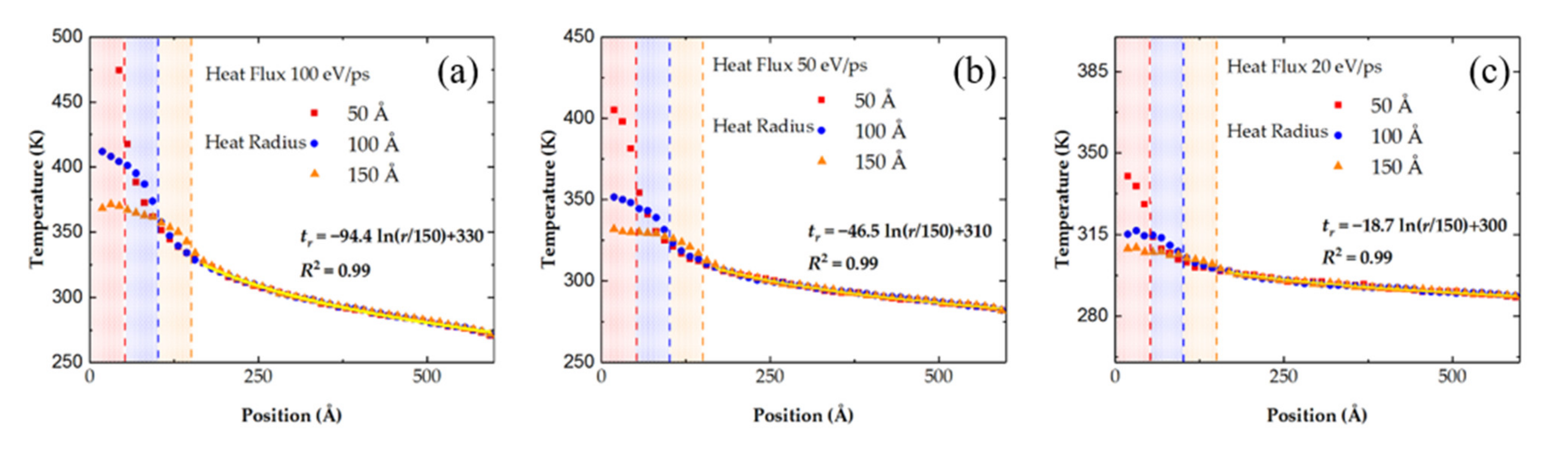 Nanomaterials 11 01924 g005 Nanomaterials 11 01924 g005