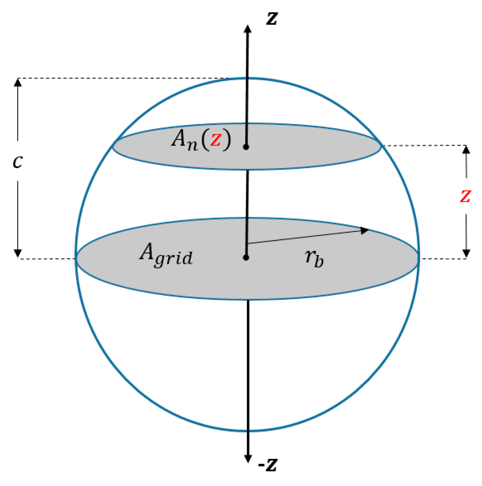 Nanomaterials 11 01928 g001