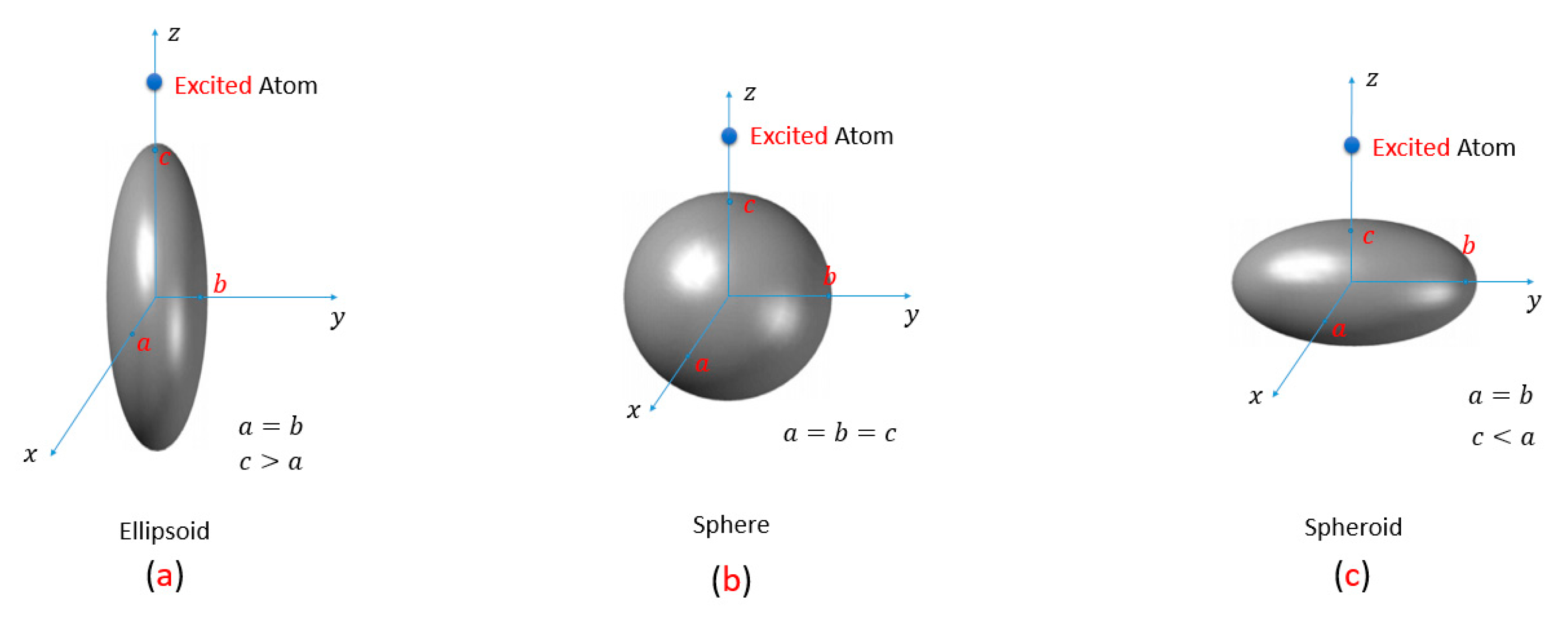 Nanomaterials 11 01928 g002