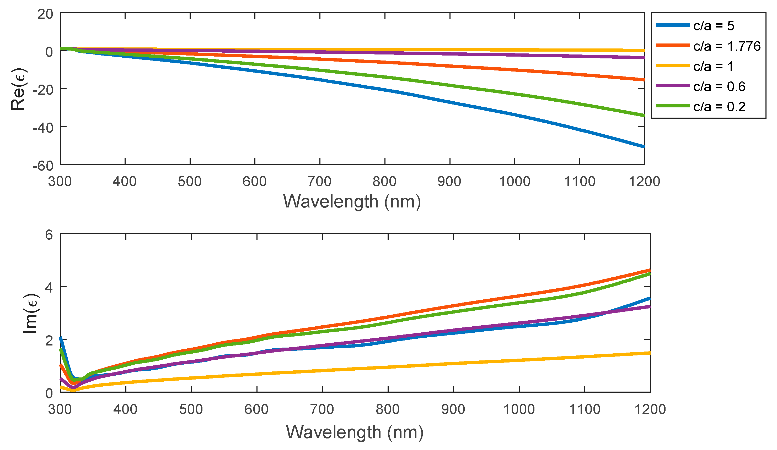 Nanomaterials 11 01928 g004