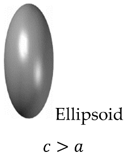 Nanomaterials 11 01928 i001