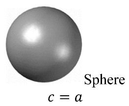 Nanomaterials 11 01928 i002