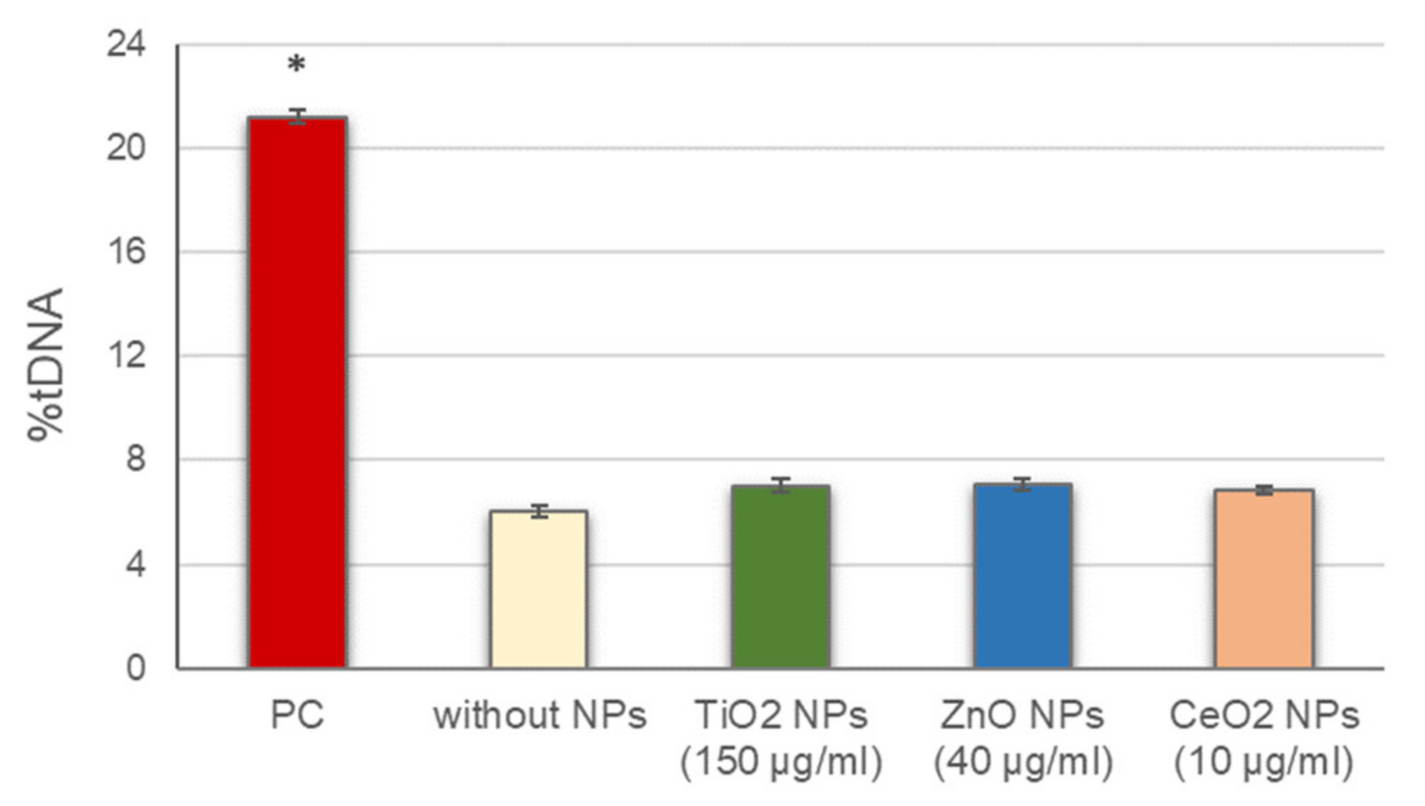 Nanomaterials 11 01930 g001
