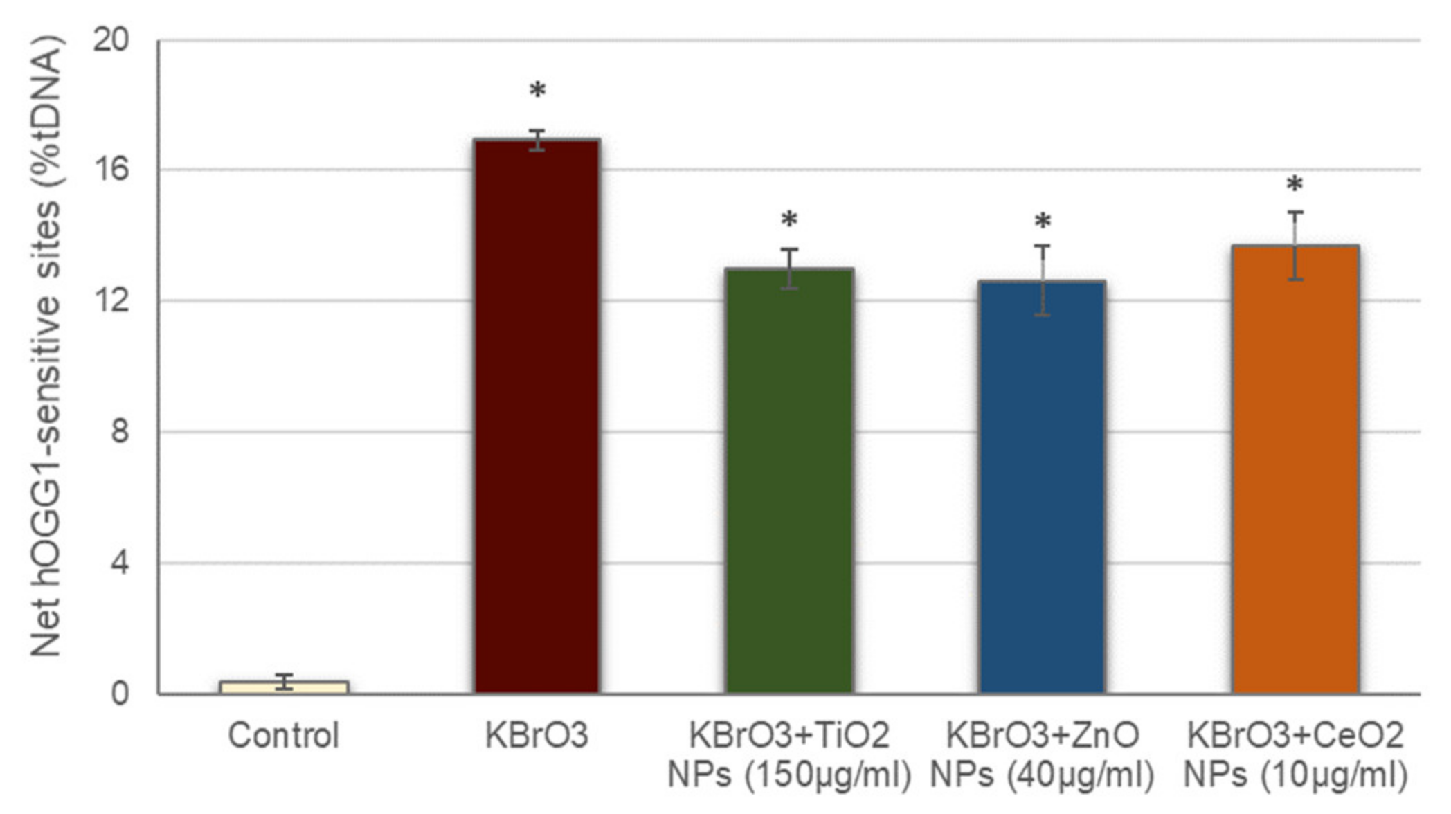 Nanomaterials 11 01930 g003